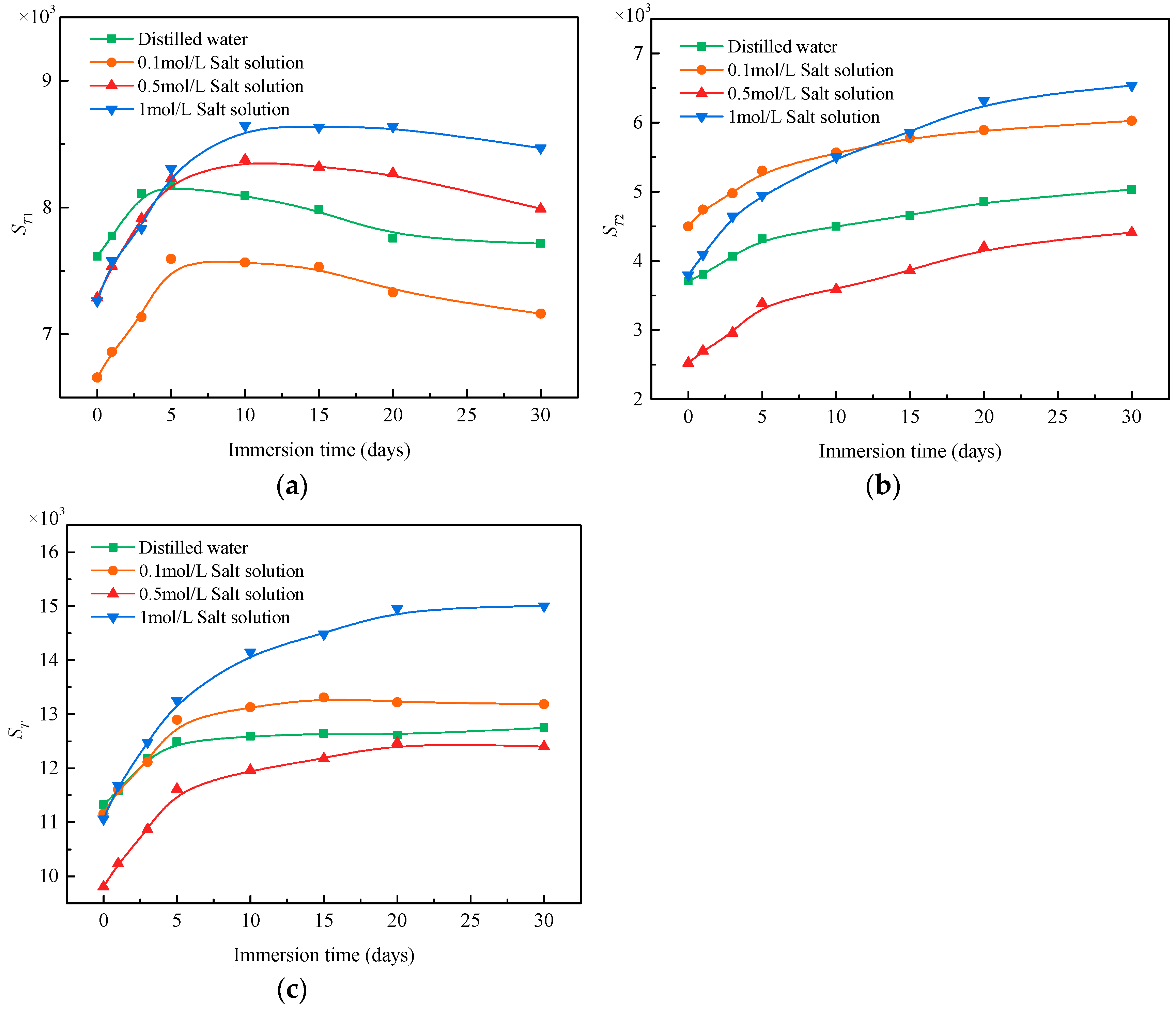 Mathematics 12 00072 g006
