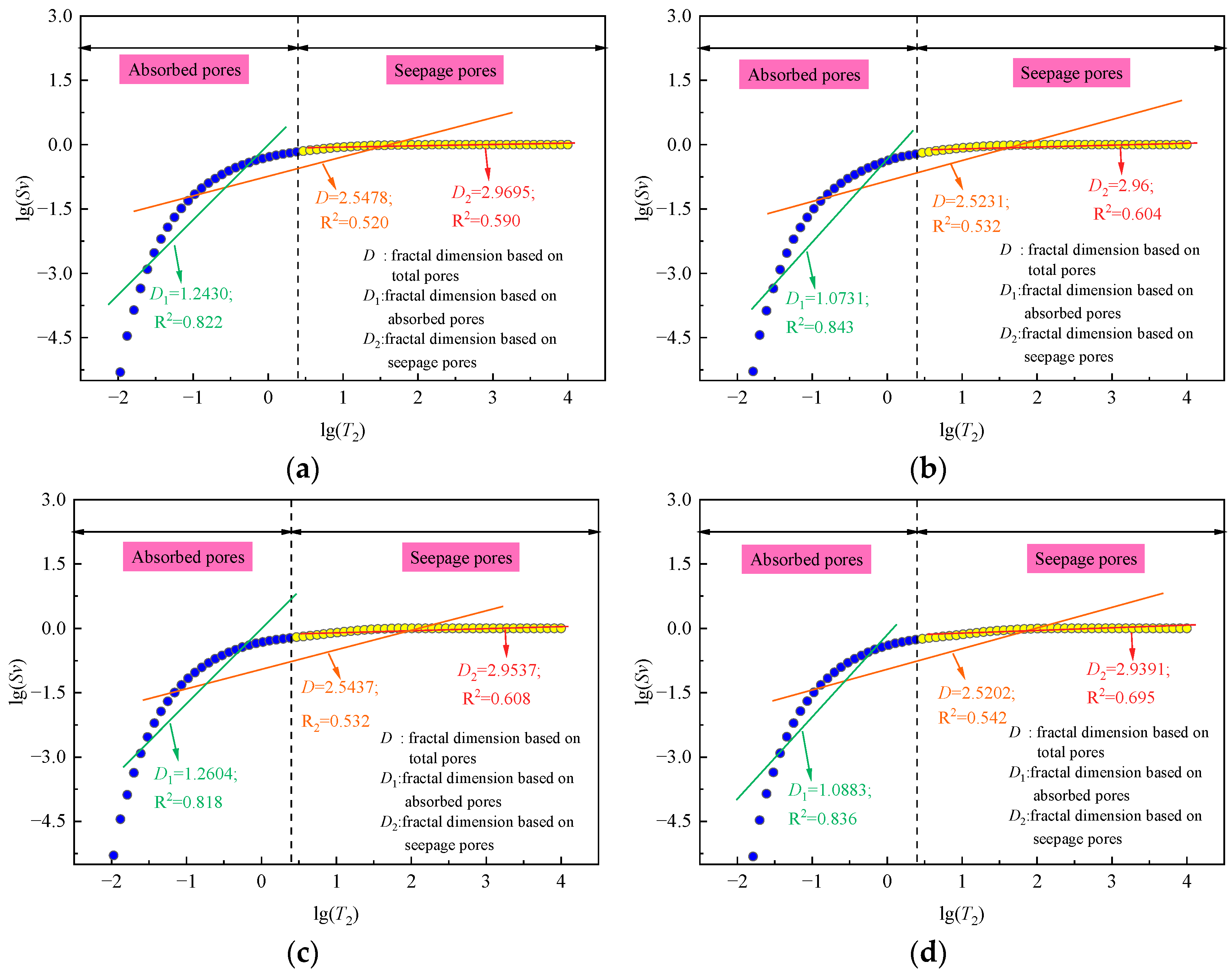 Mathematics 12 00072 g007a
