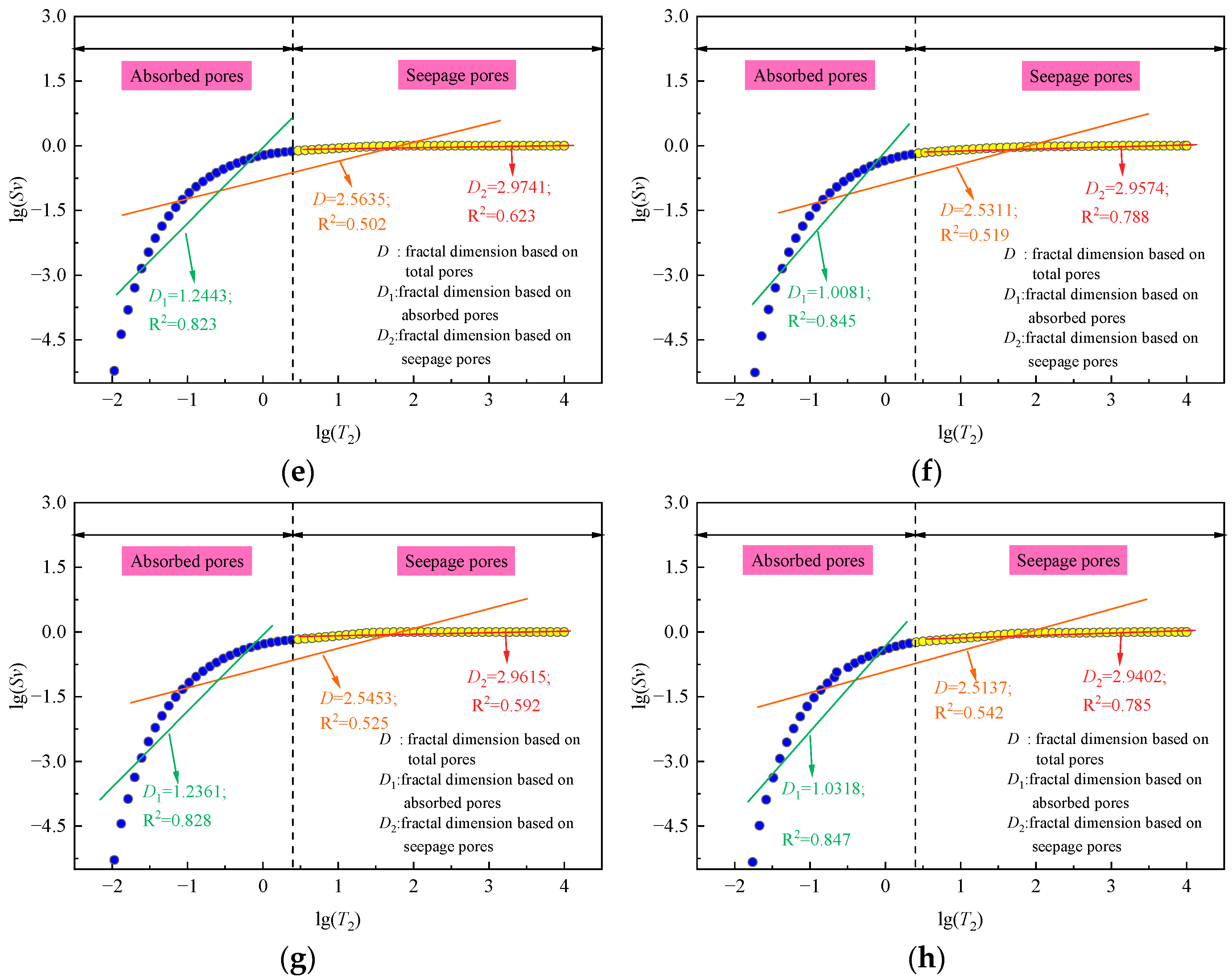 Mathematics 12 00072 g007b
