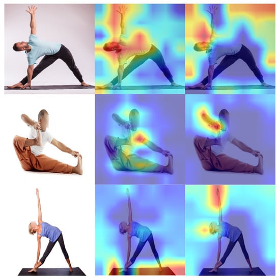 Difficult advanced arm balances yoga poses set Vector Image