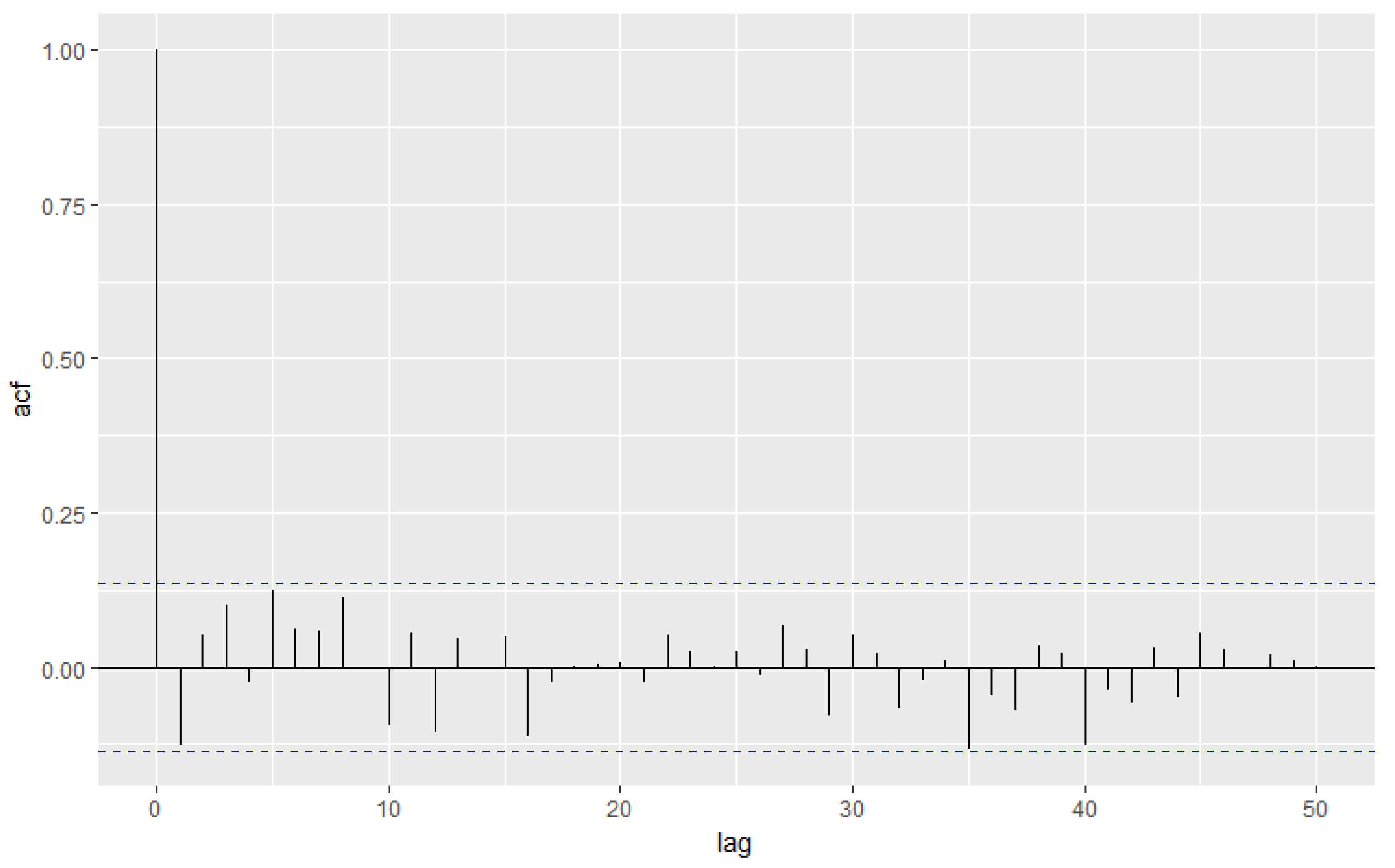 Mathematics 12 00081 g003