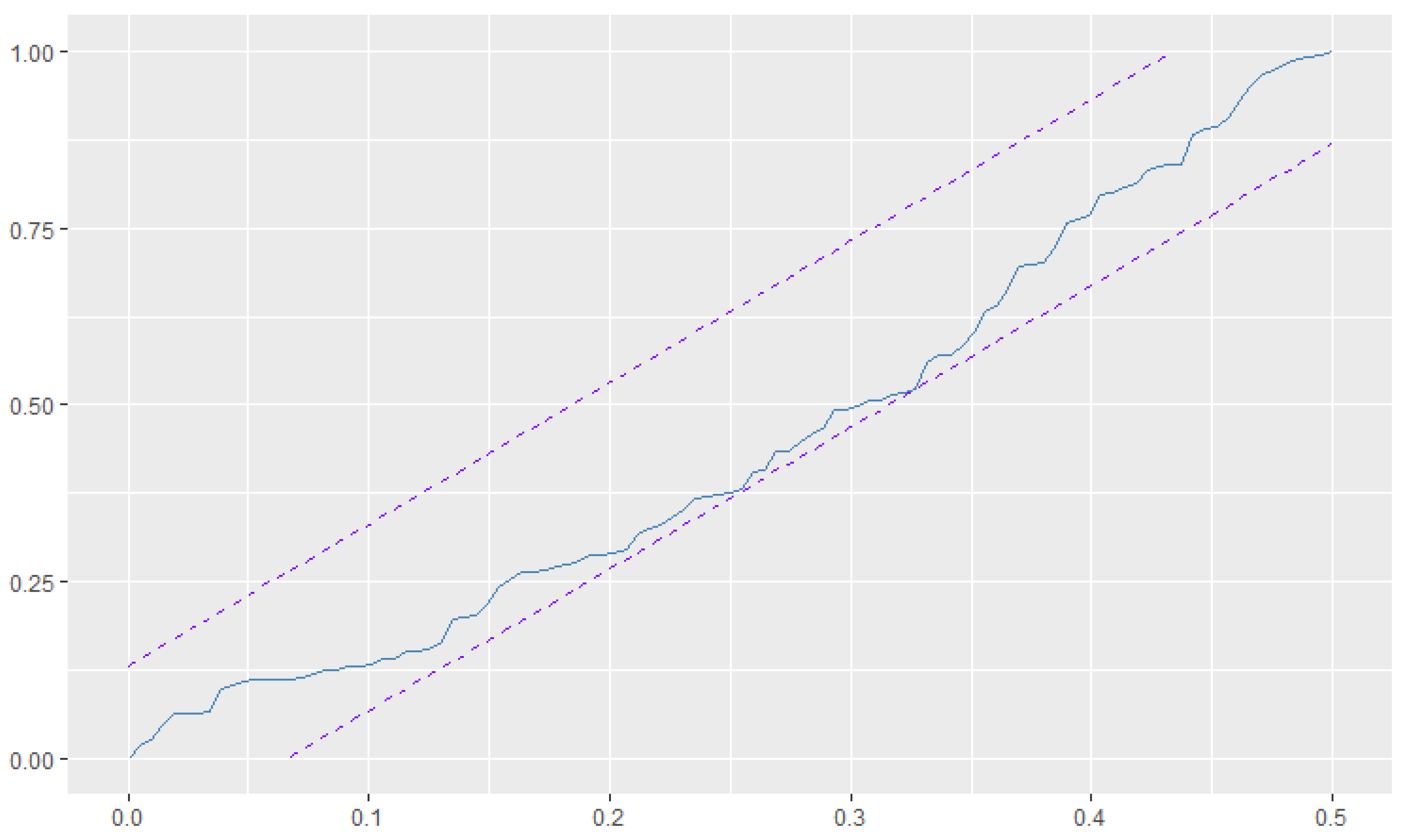 Mathematics 12 00081 g004