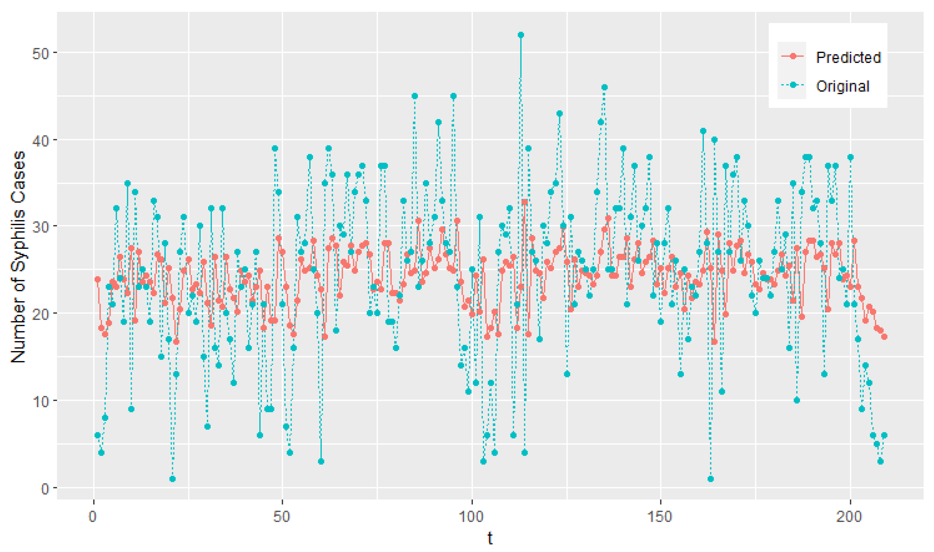 Mathematics 12 00081 g005