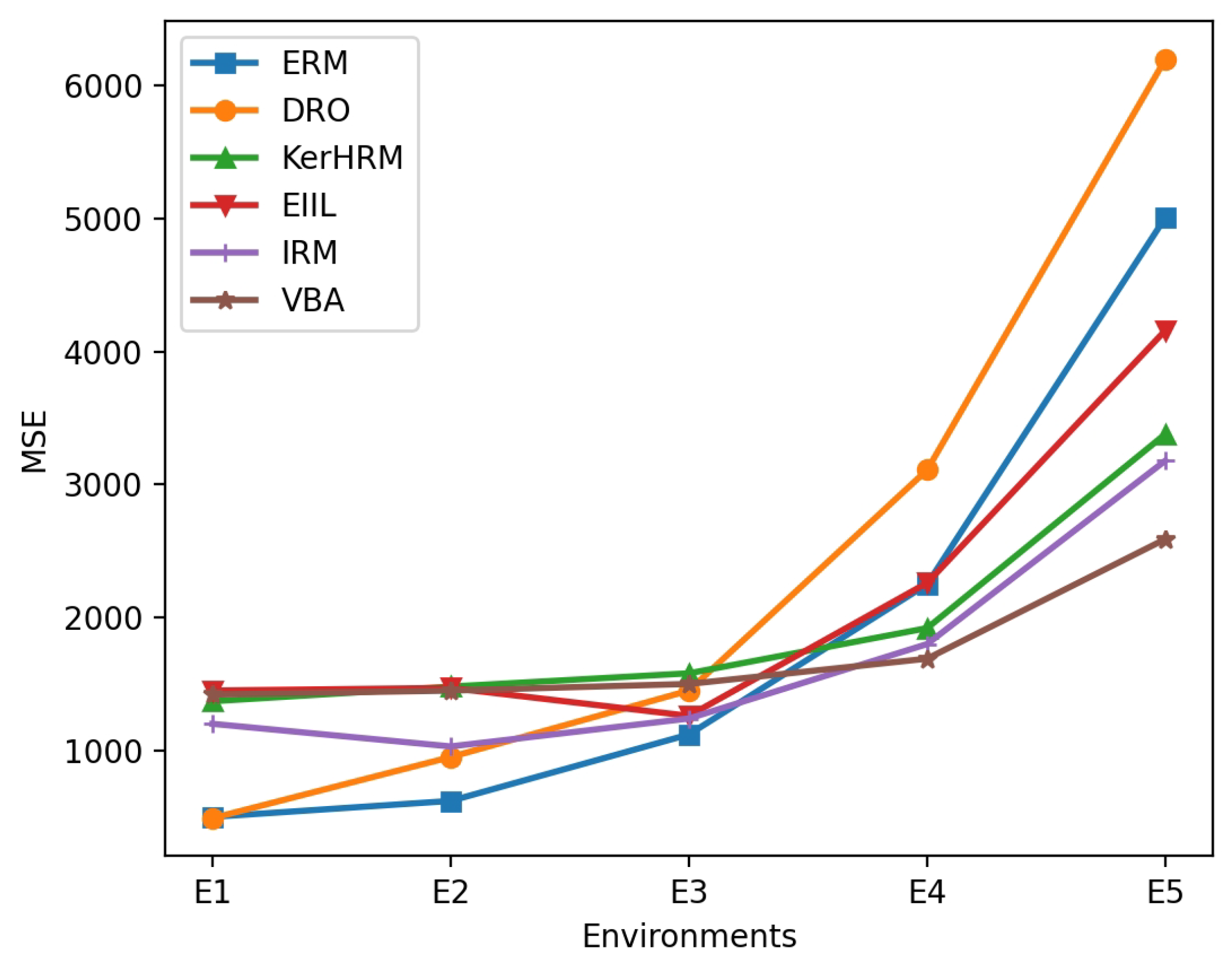 Mathematics 12 00085 g006