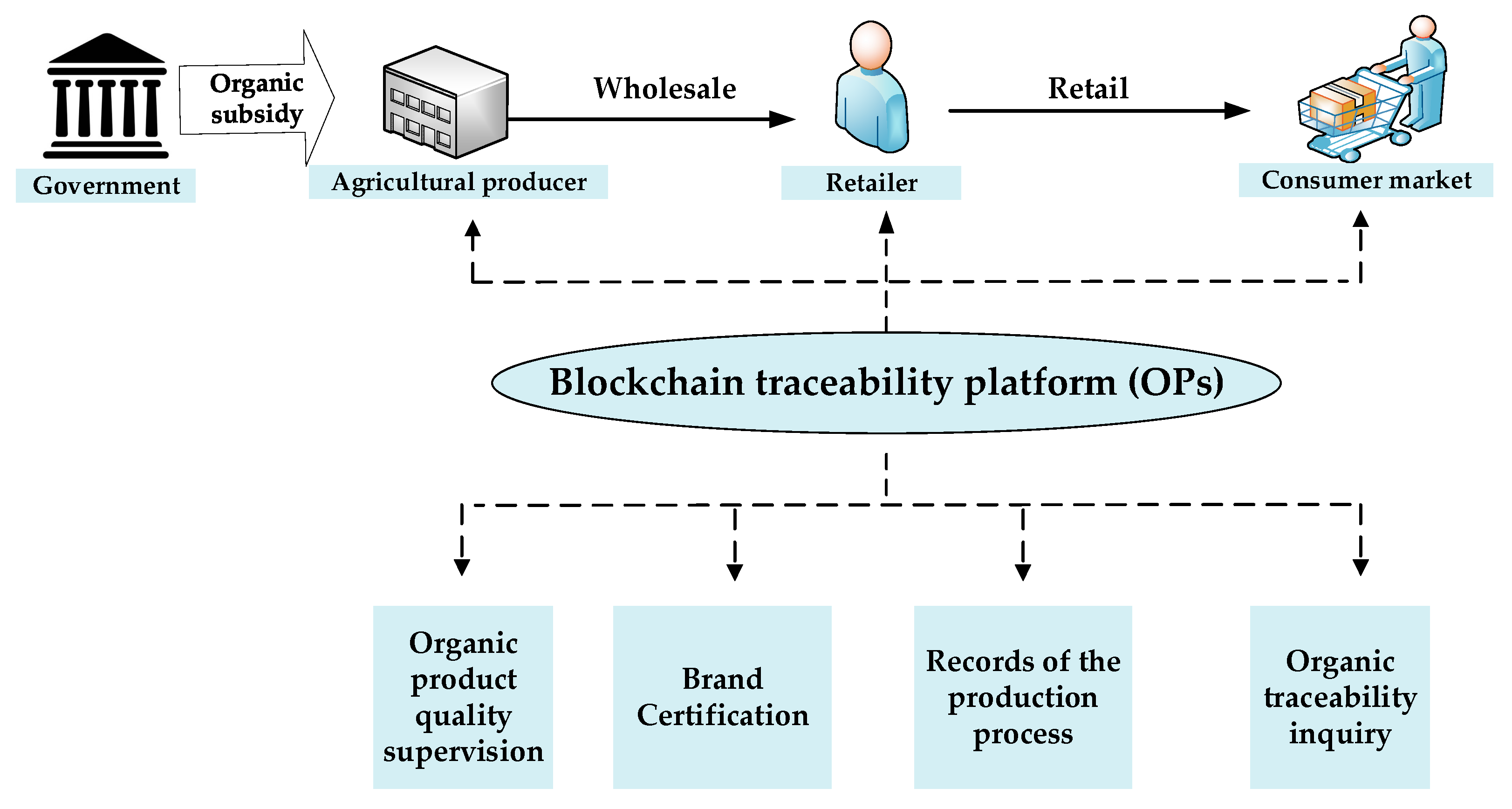 Mathematics 12 00106 g001