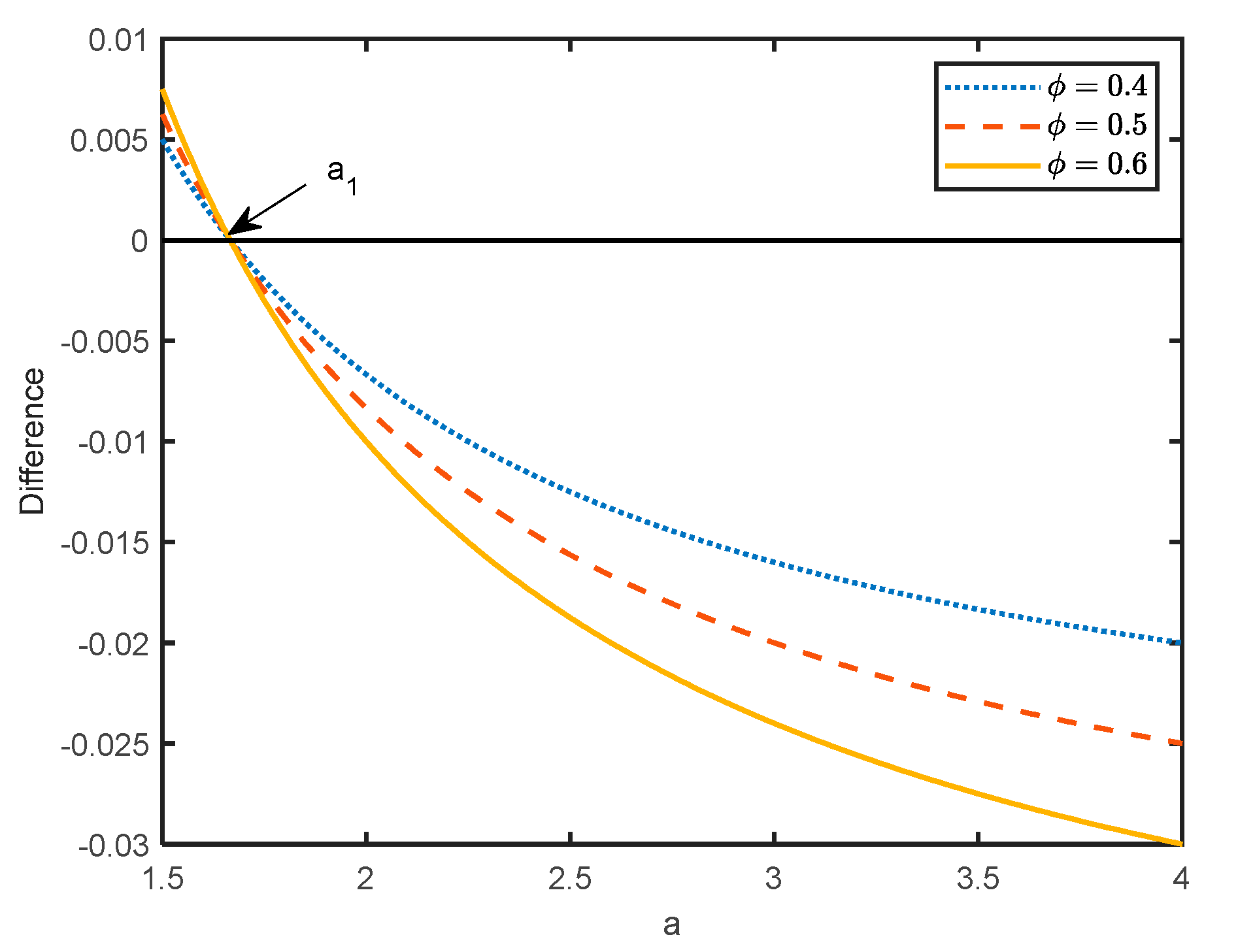 Mathematics 12 00106 g002