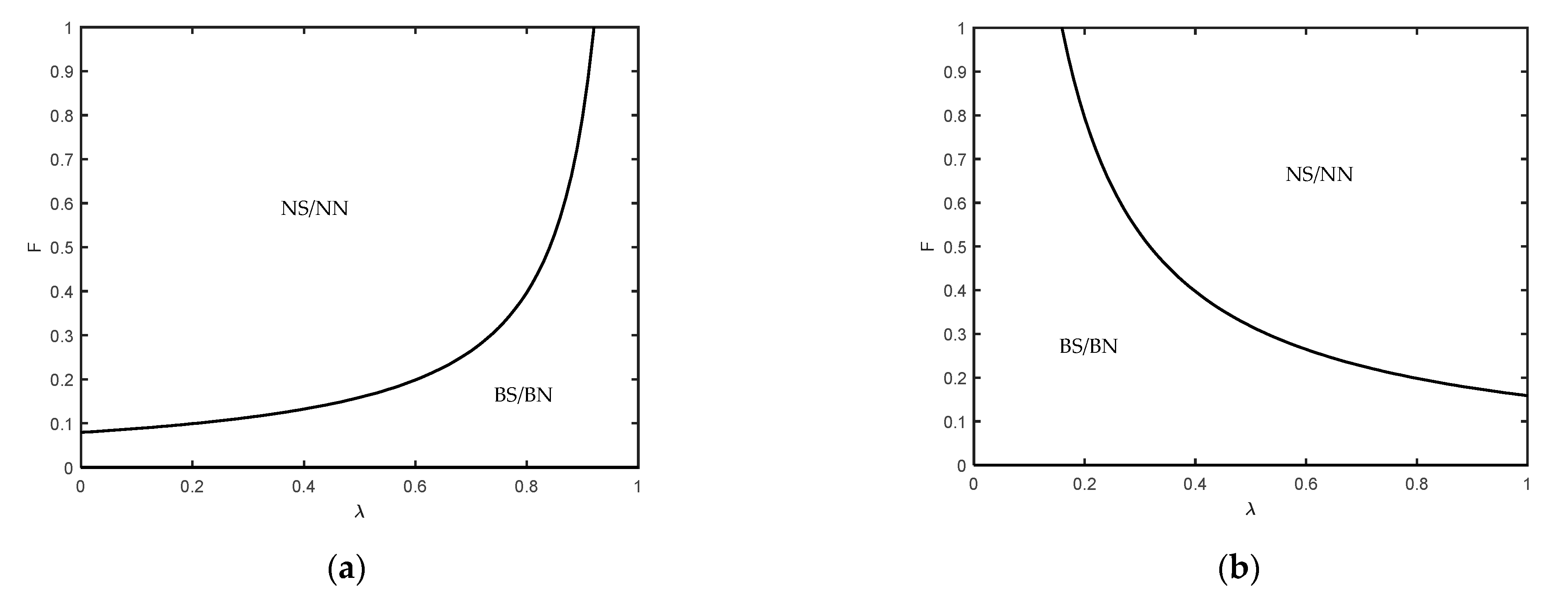 Mathematics 12 00106 g005