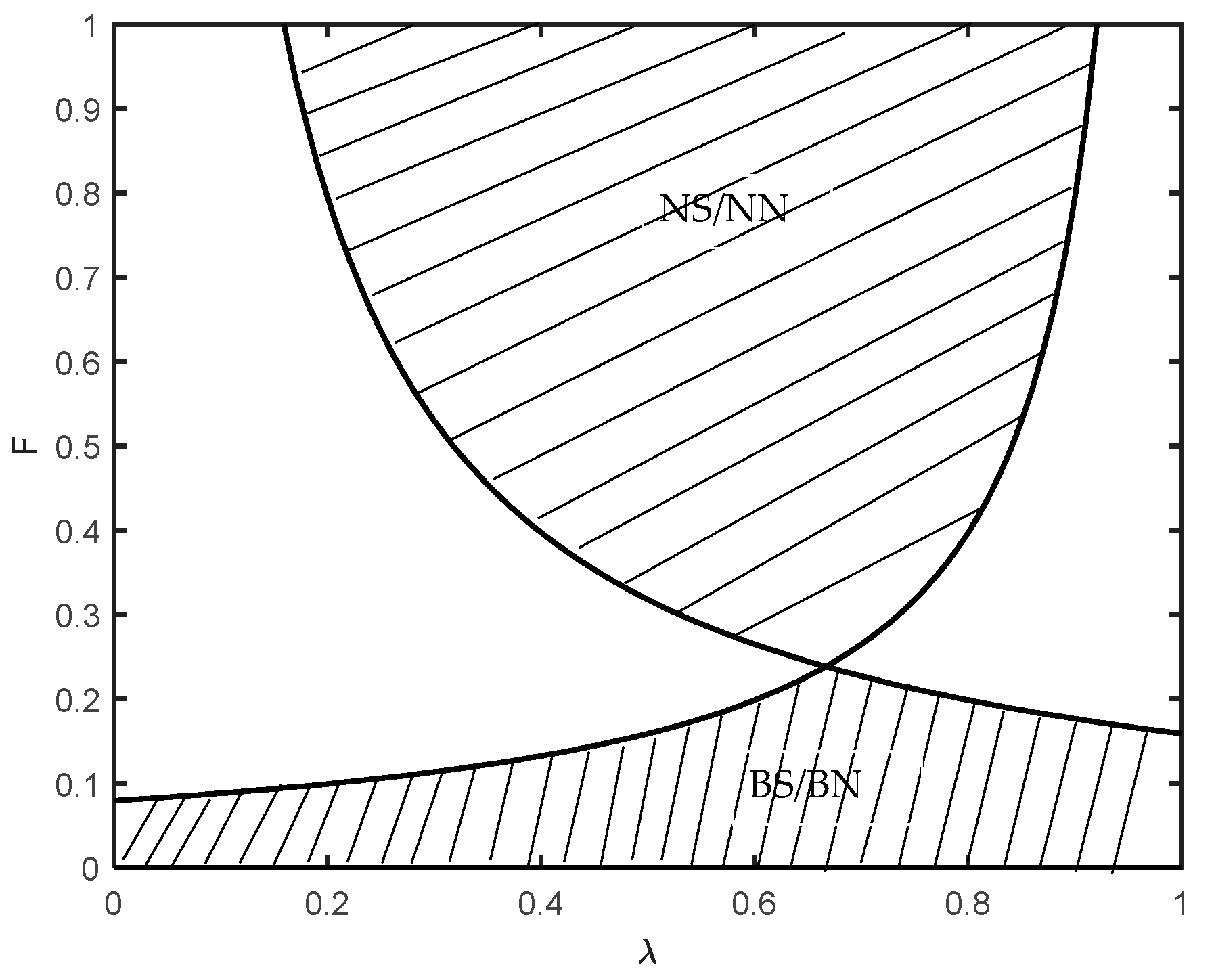 Mathematics 12 00106 g006