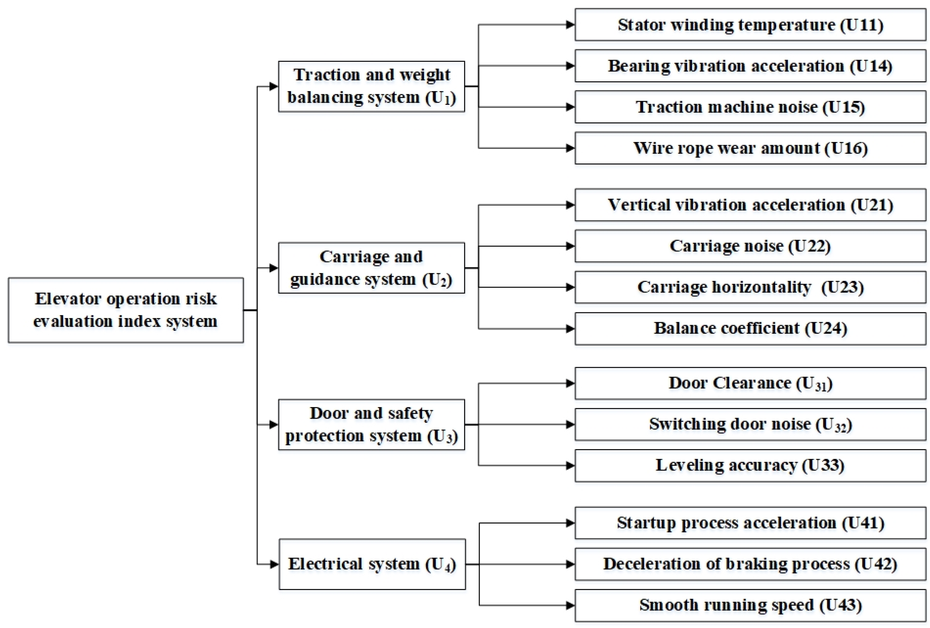 Mathematics 12 00113 g007