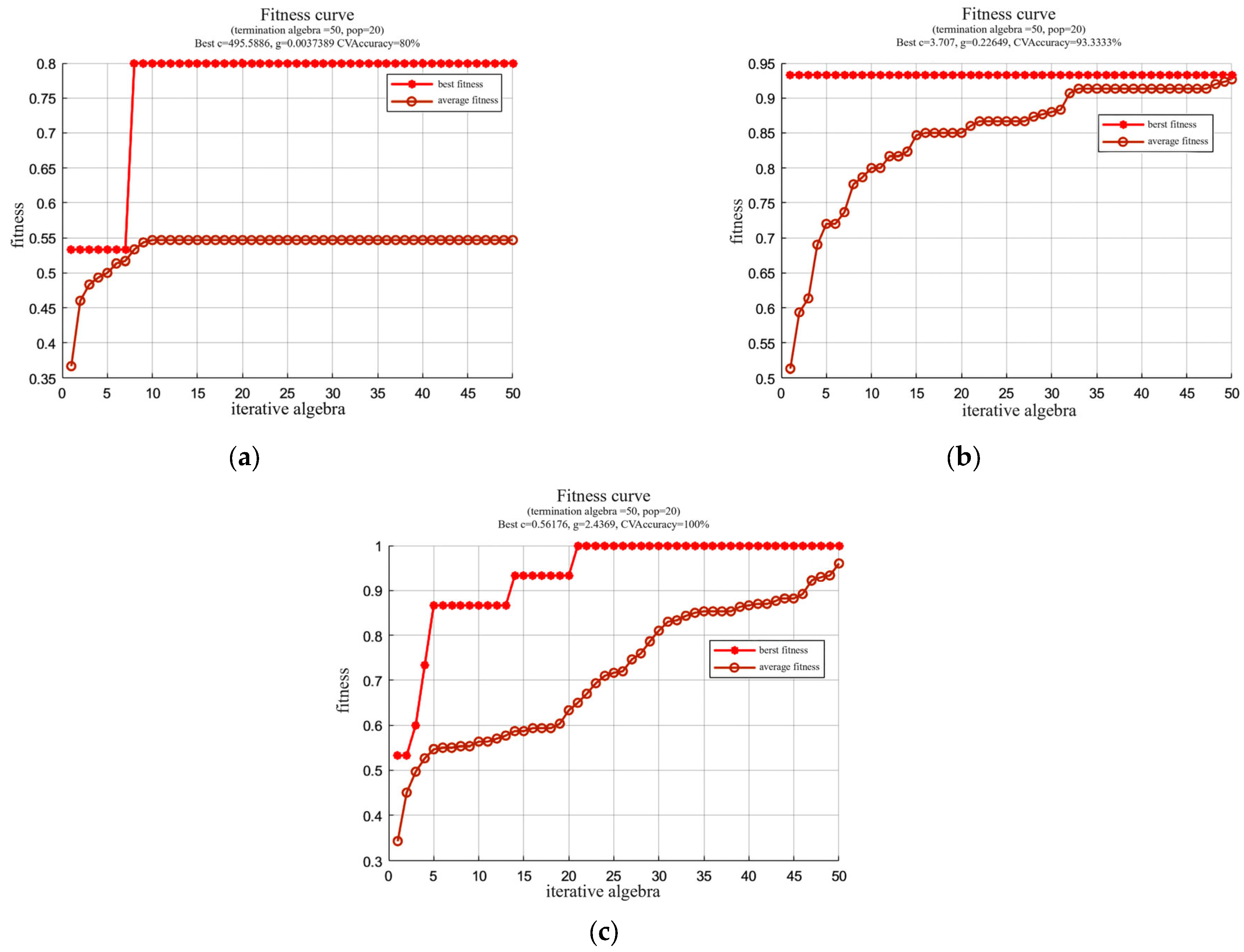 Mathematics 12 00113 g011