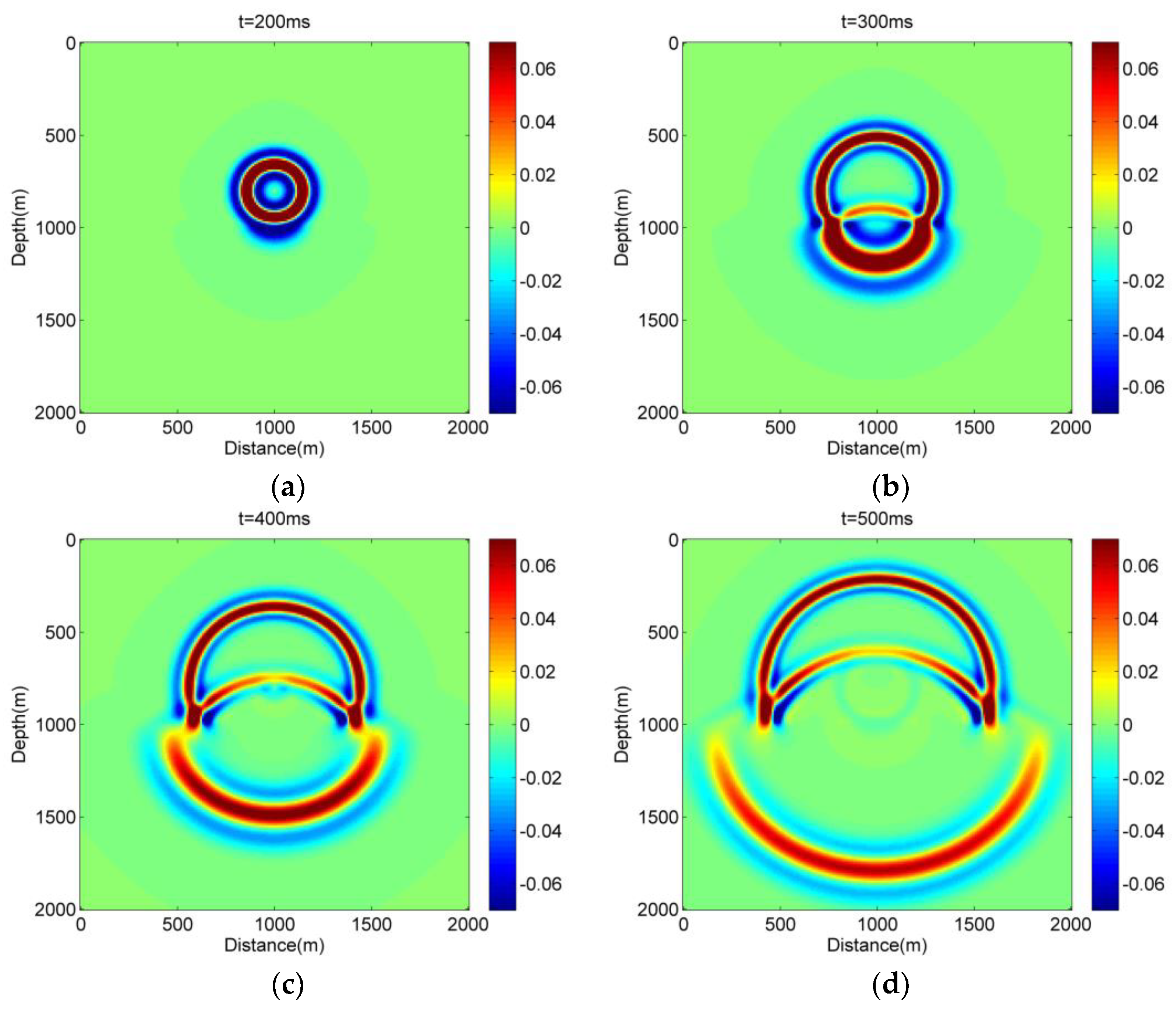 Mathematics 12 00117 g004