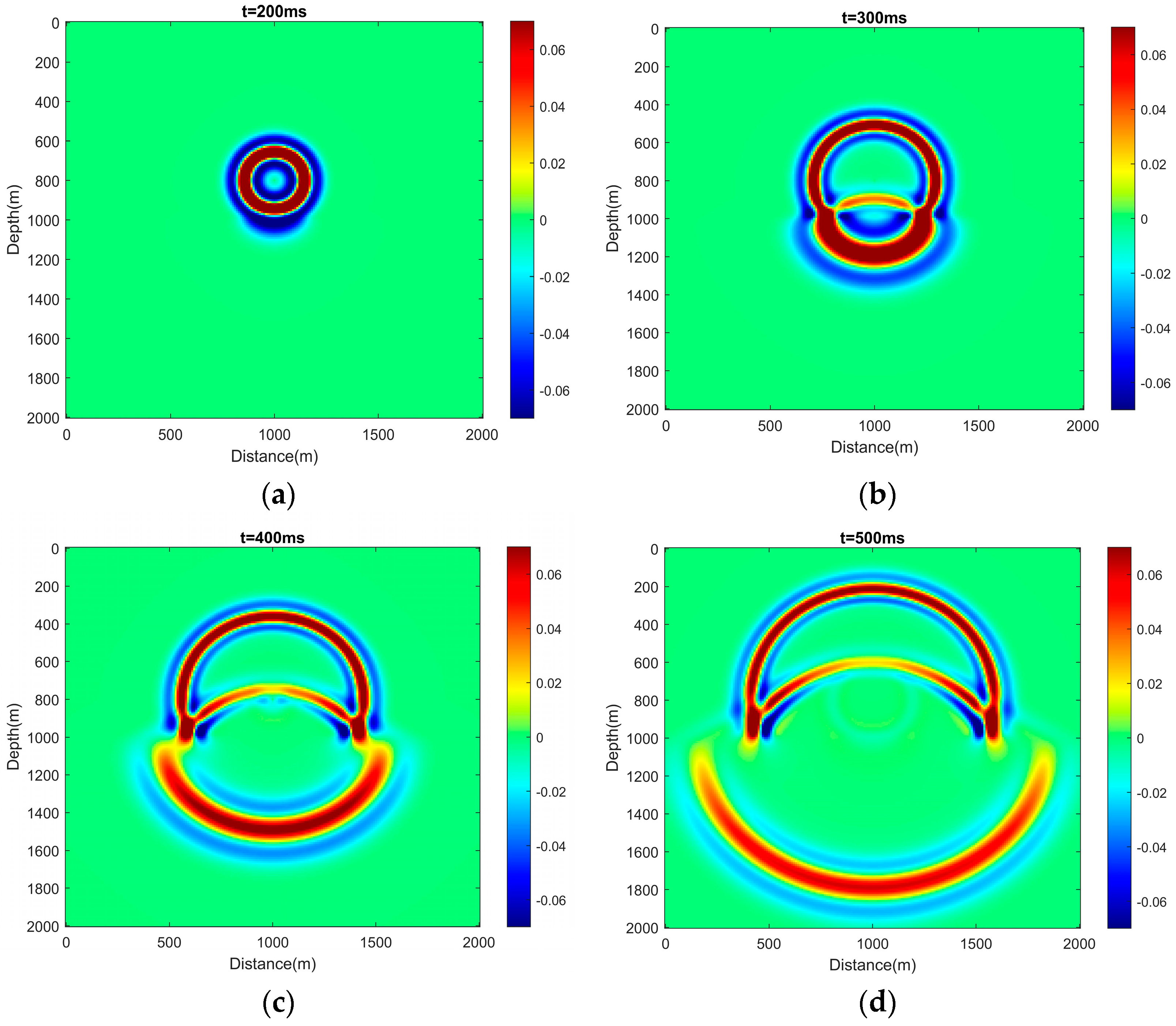 Mathematics 12 00117 g005