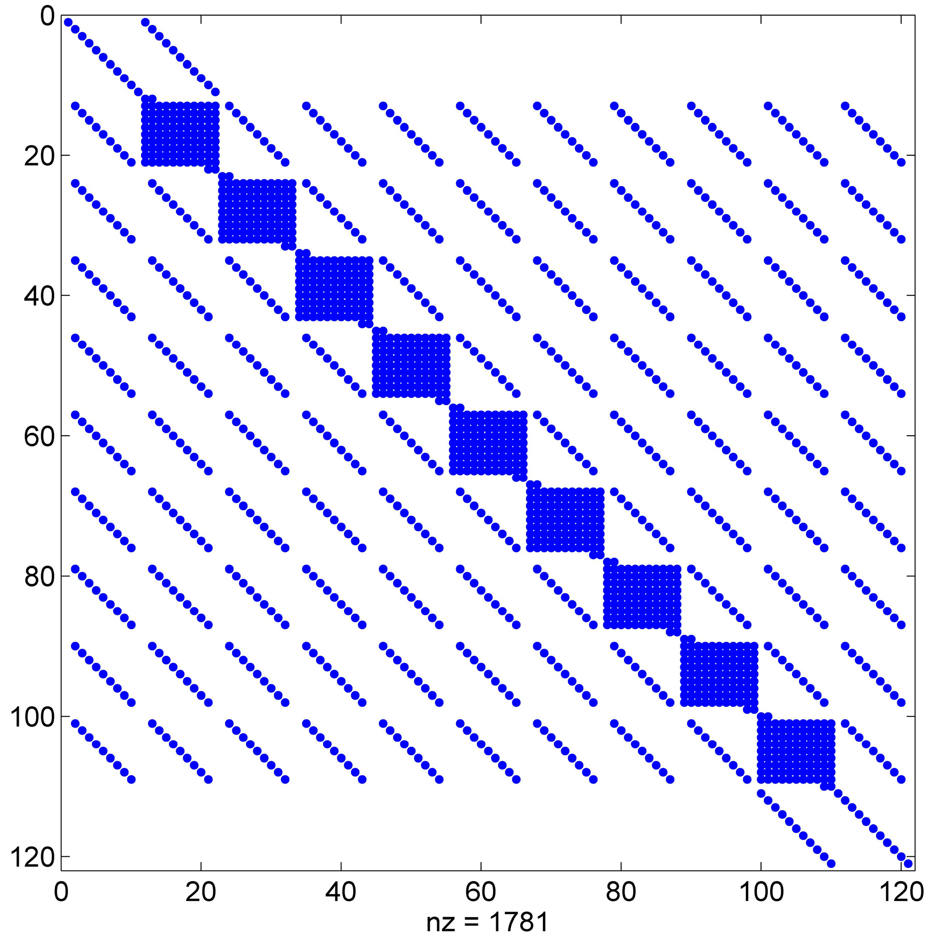 Mathematics 12 00117 g009