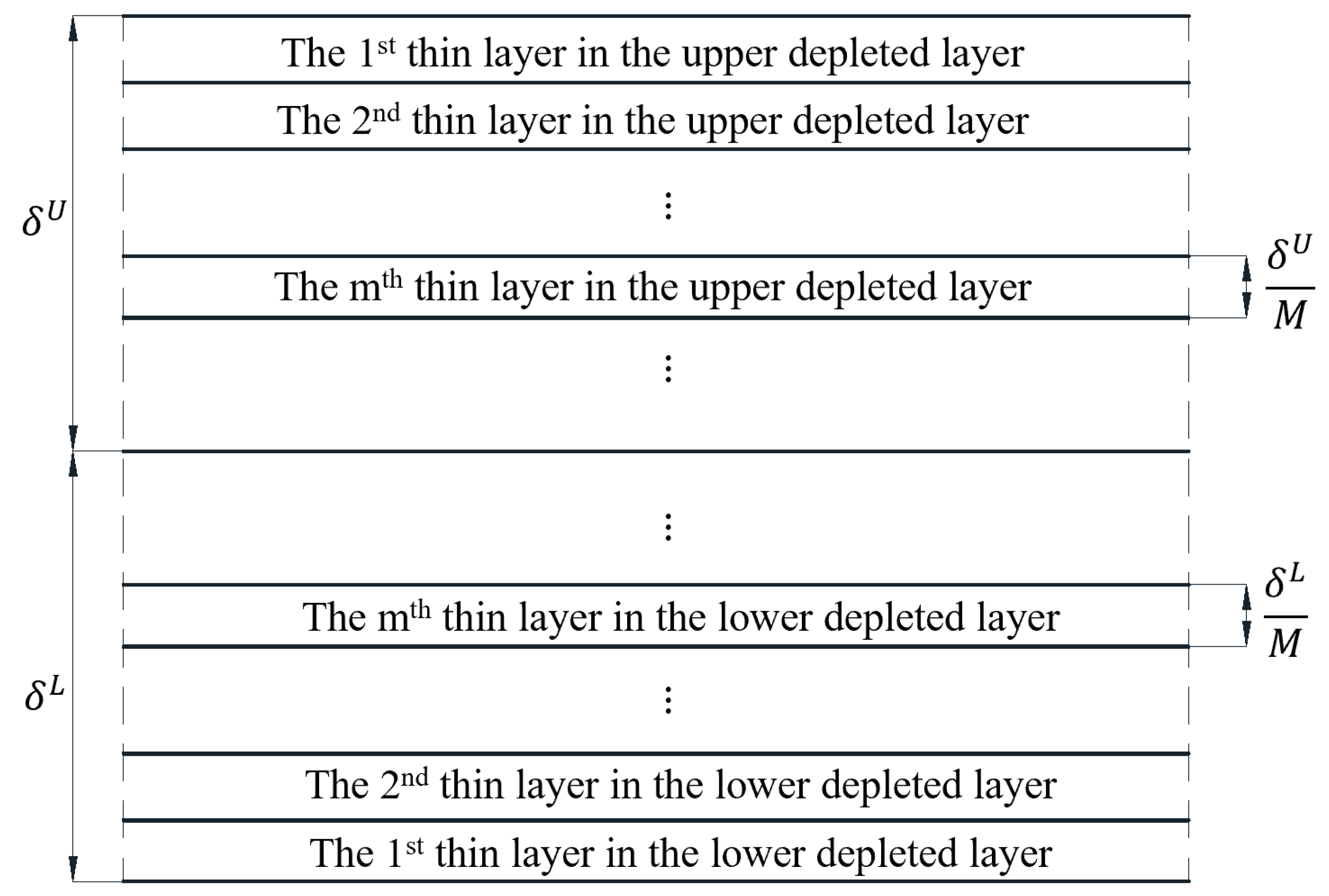 Mathematics 12 00145 g002