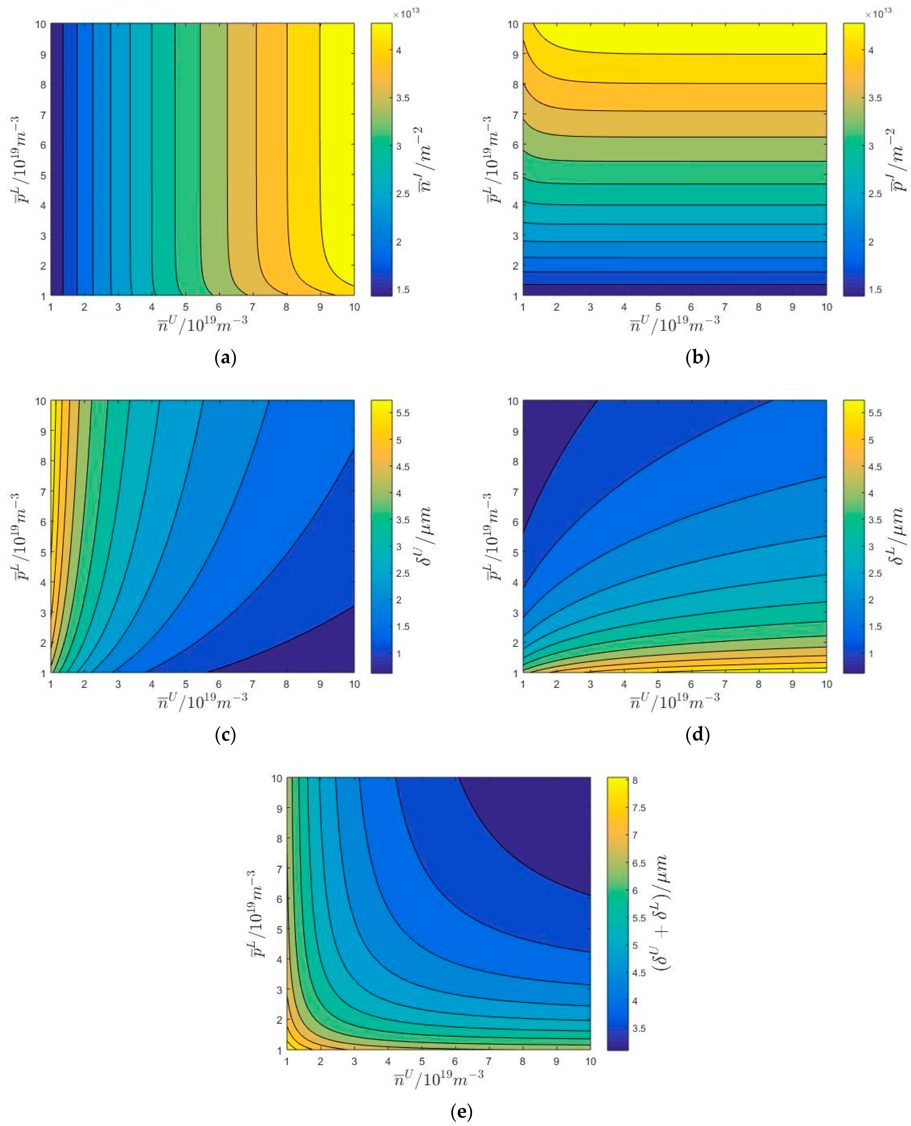 Mathematics 12 00145 g003