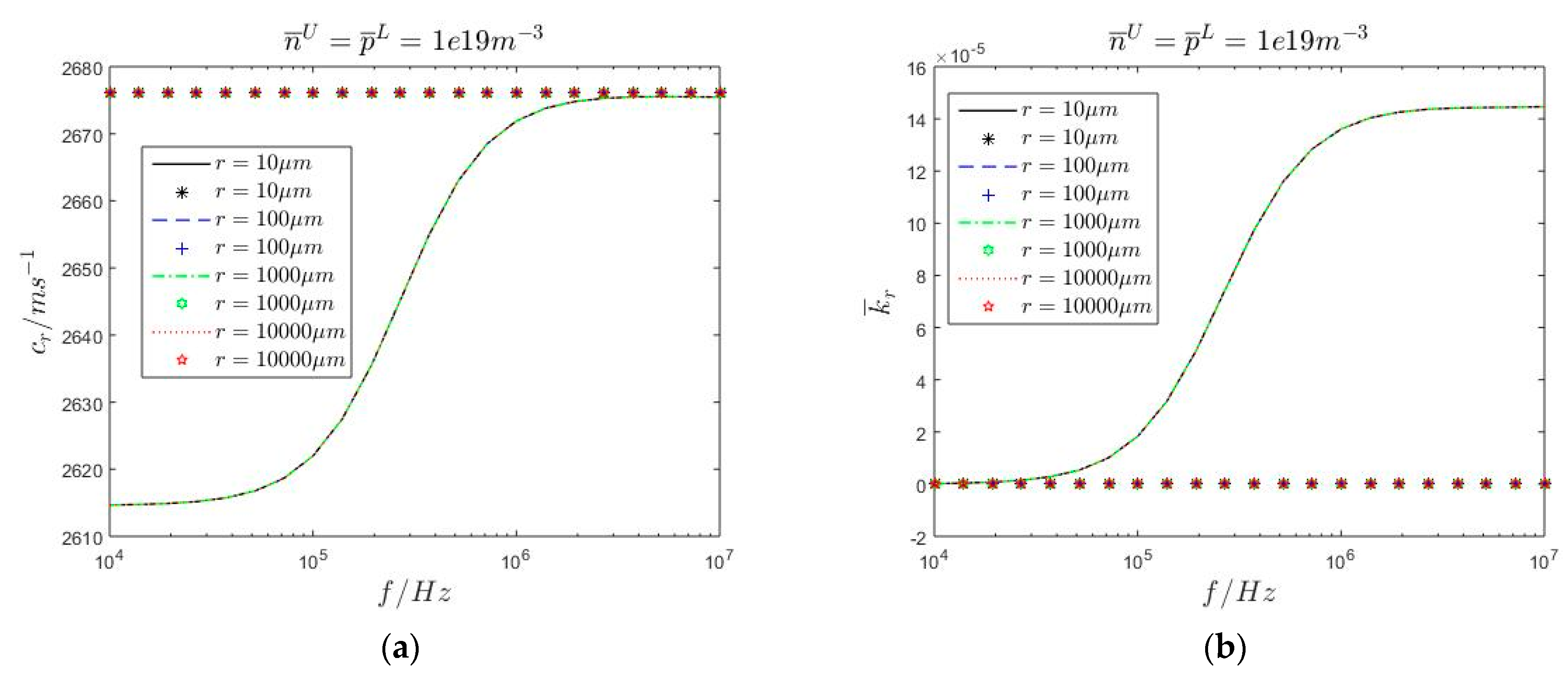 Mathematics 12 00145 g004