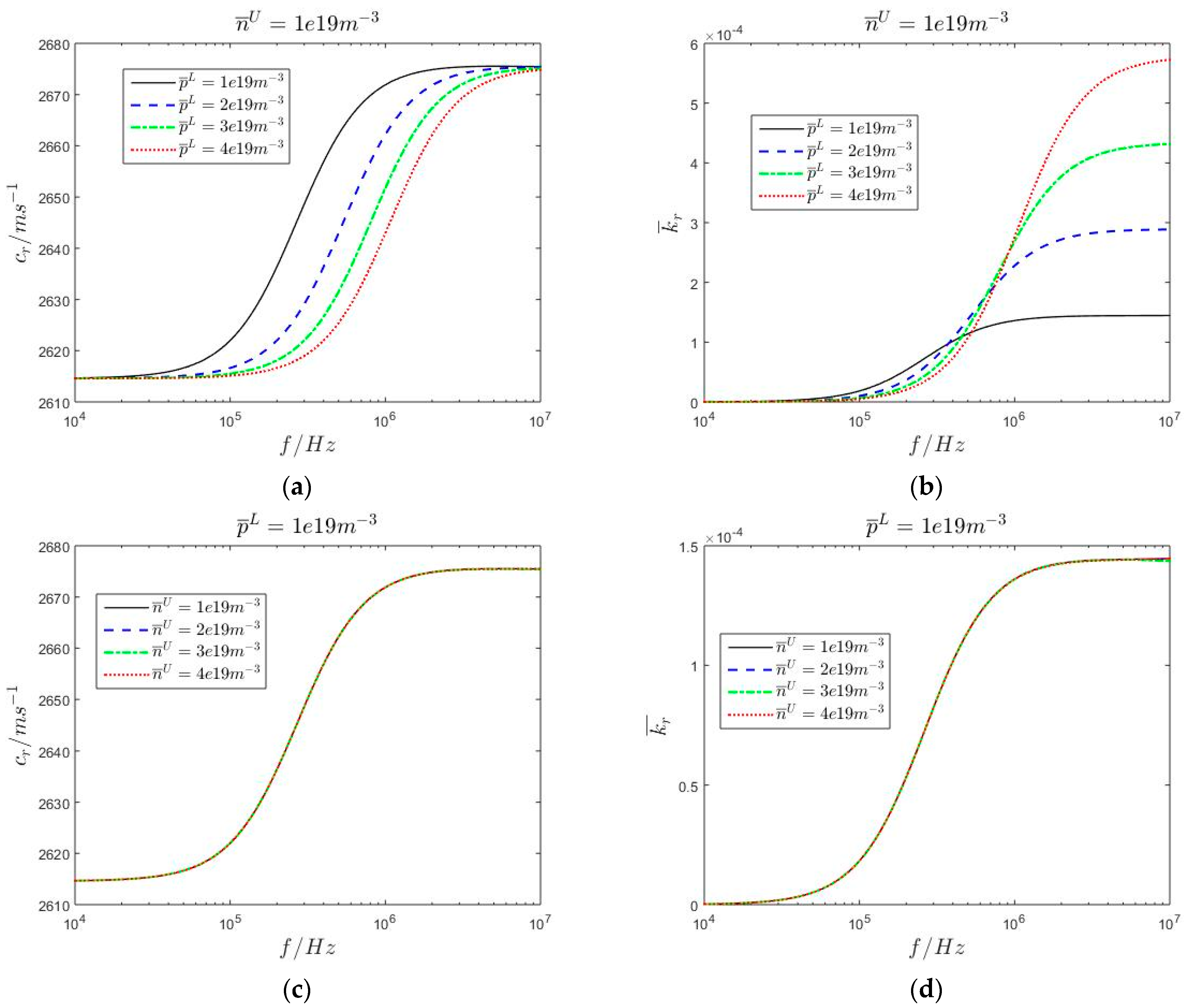 Mathematics 12 00145 g005