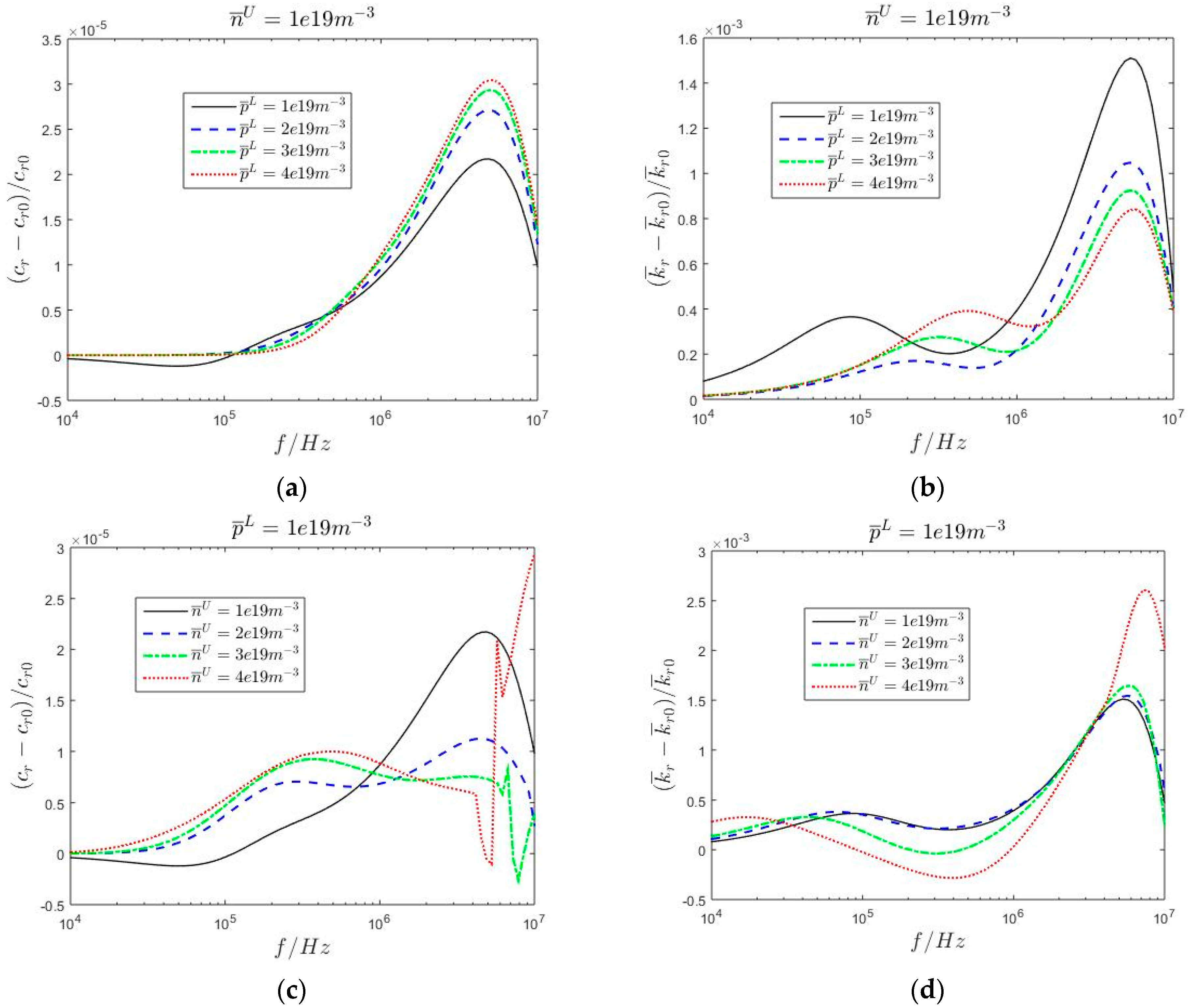 Mathematics 12 00145 g006