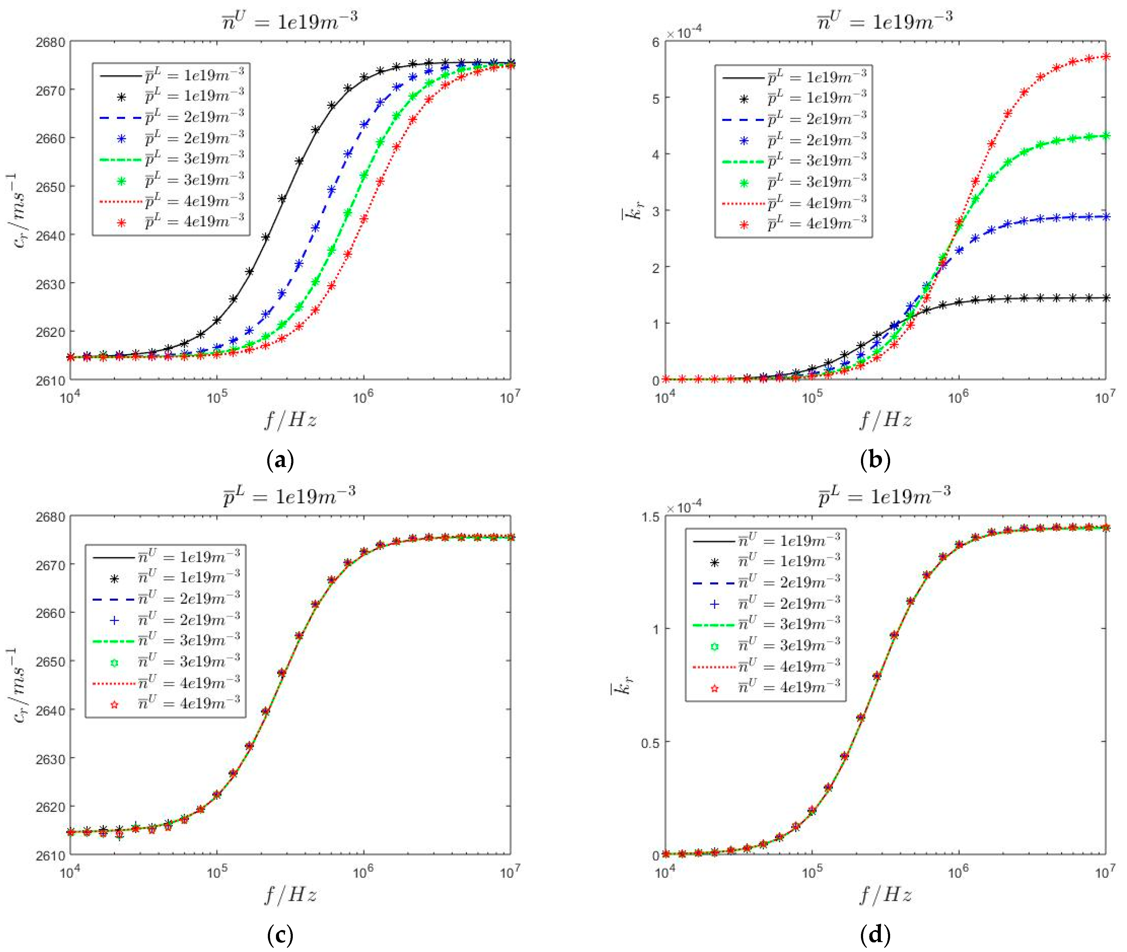 Mathematics 12 00145 g007