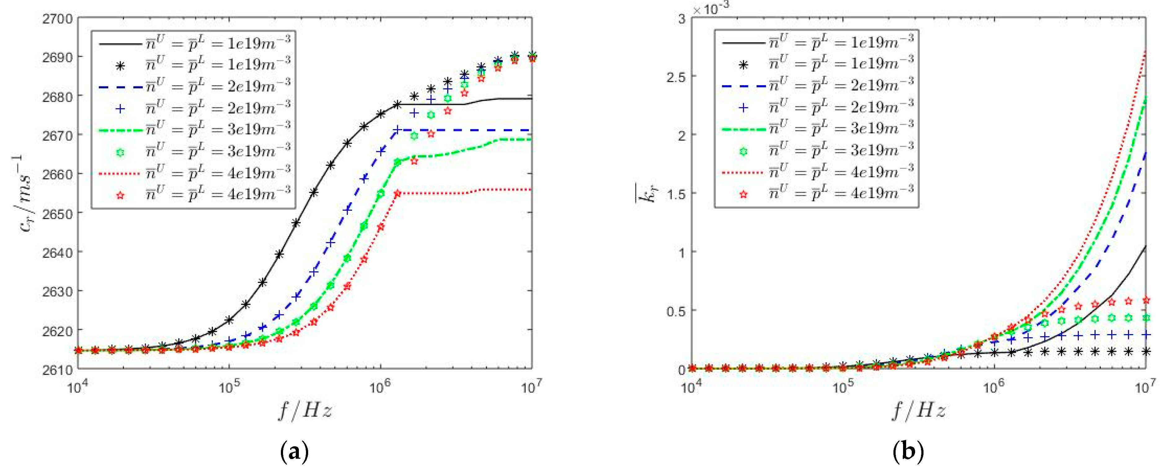 Mathematics 12 00145 g009