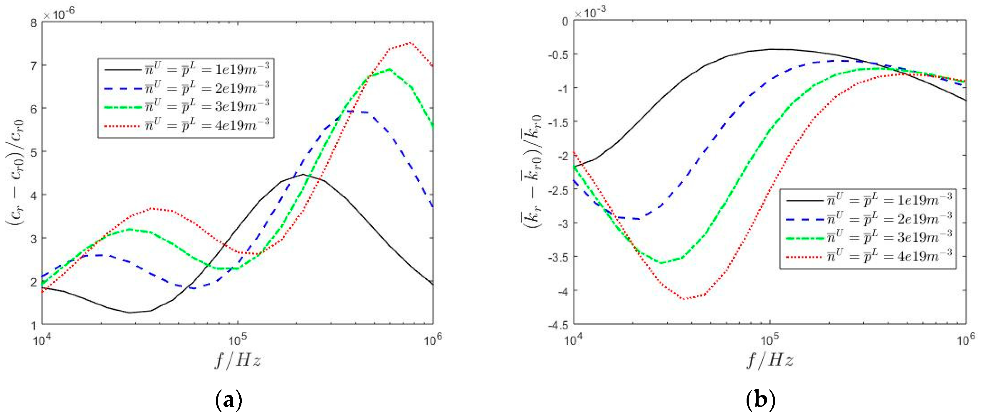 Mathematics 12 00145 g010