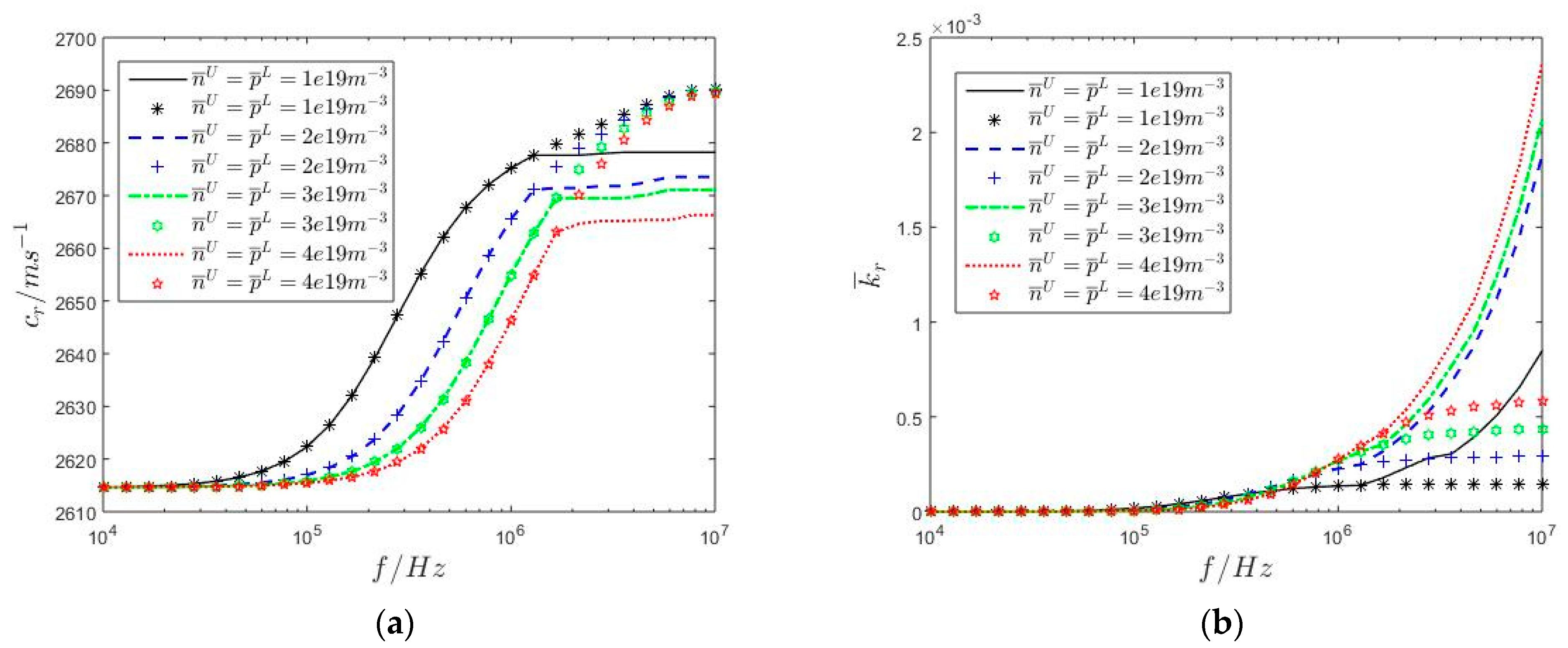 Mathematics 12 00145 g011