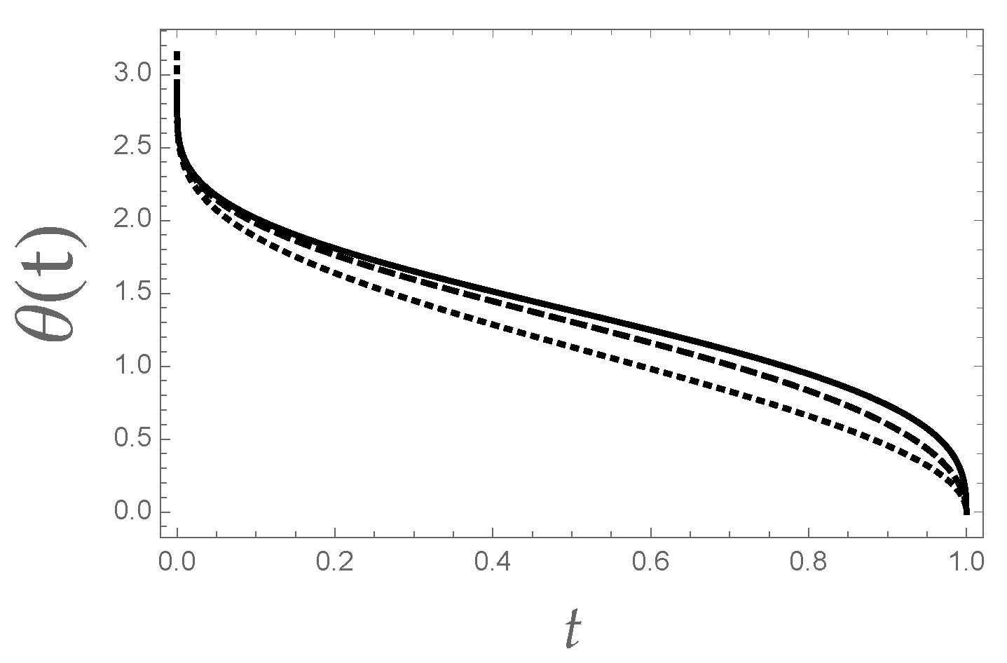 Mathematics 12 00154 g002