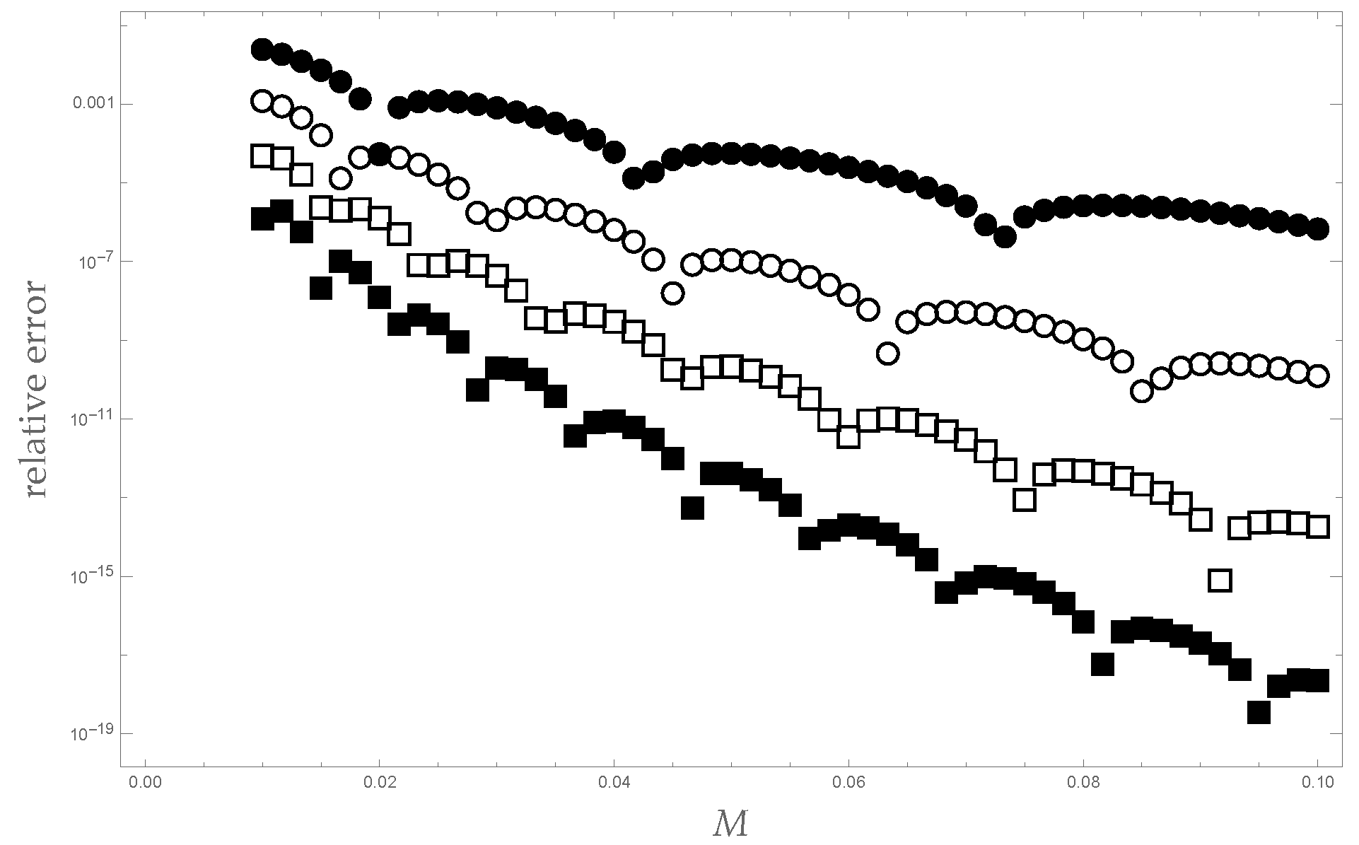 Mathematics 12 00154 g004