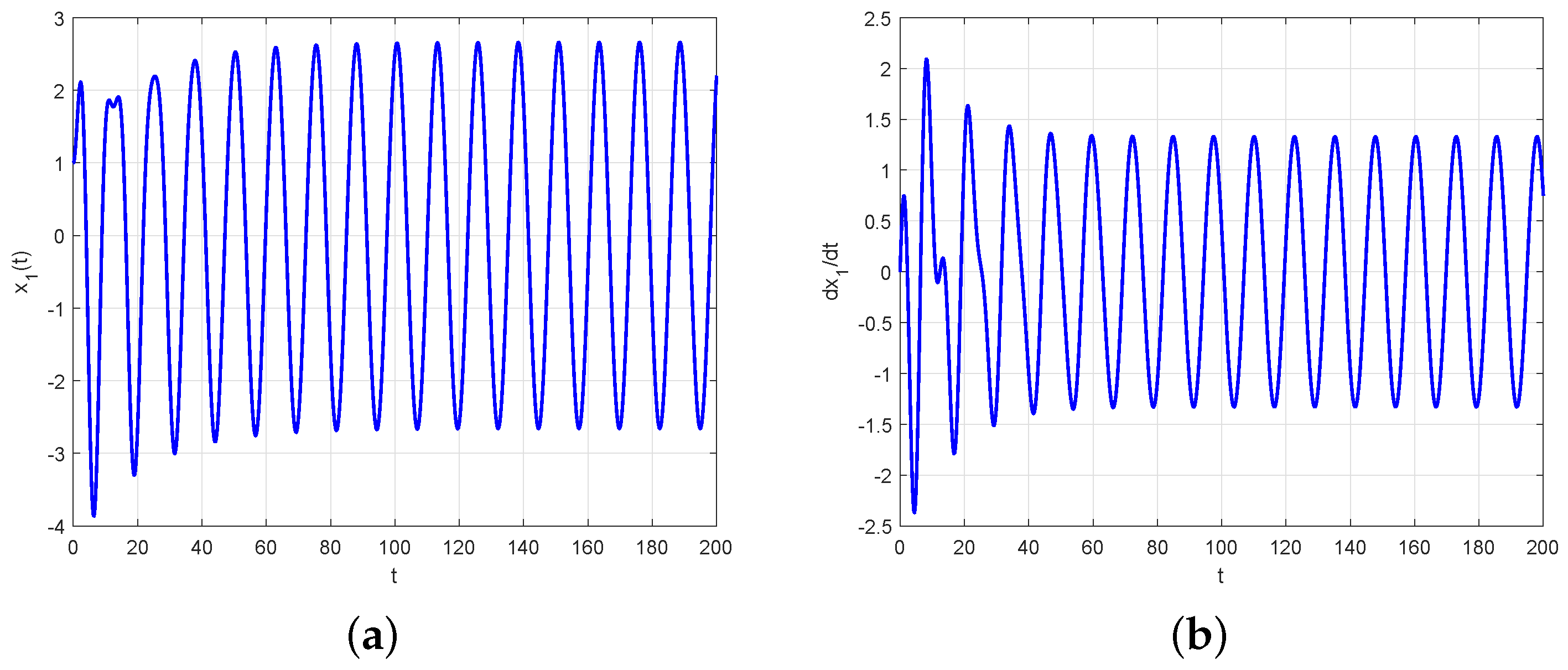 Mathematics 12 00198 g001