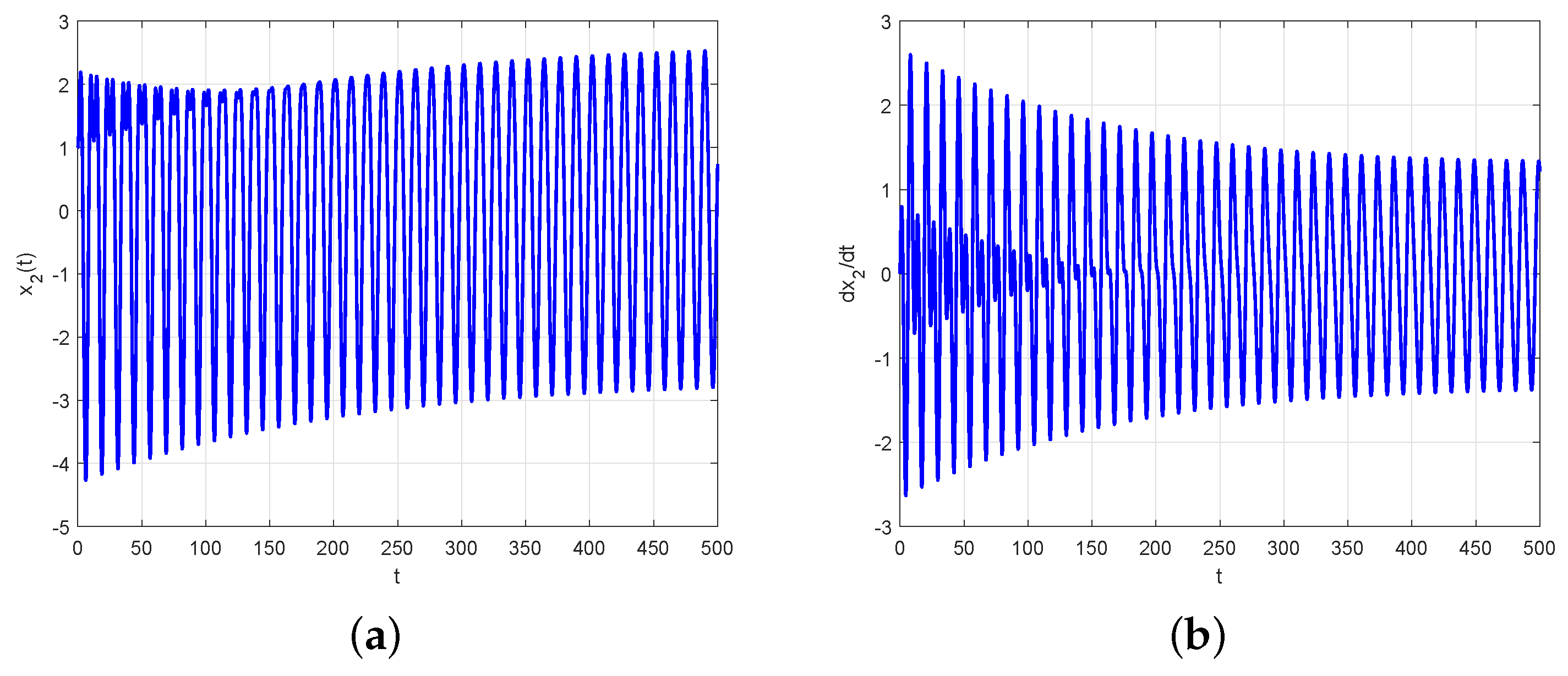 Mathematics 12 00198 g004