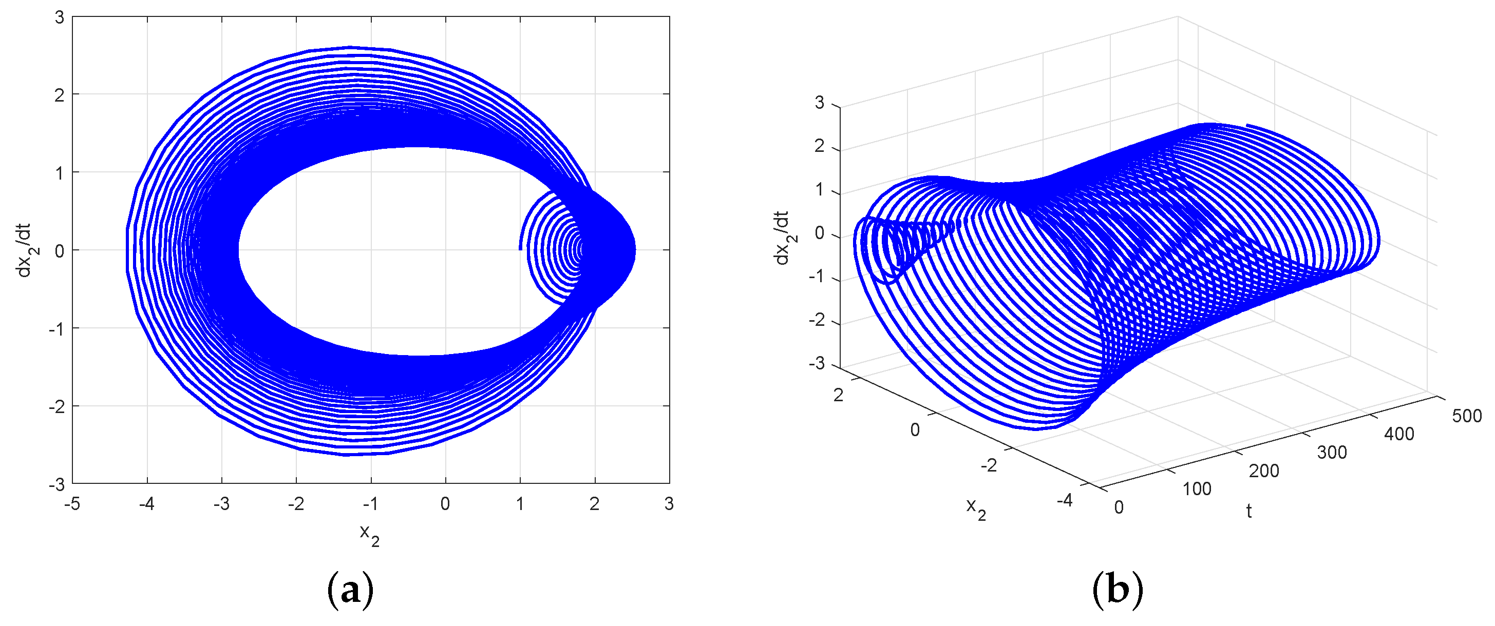 Mathematics 12 00198 g005