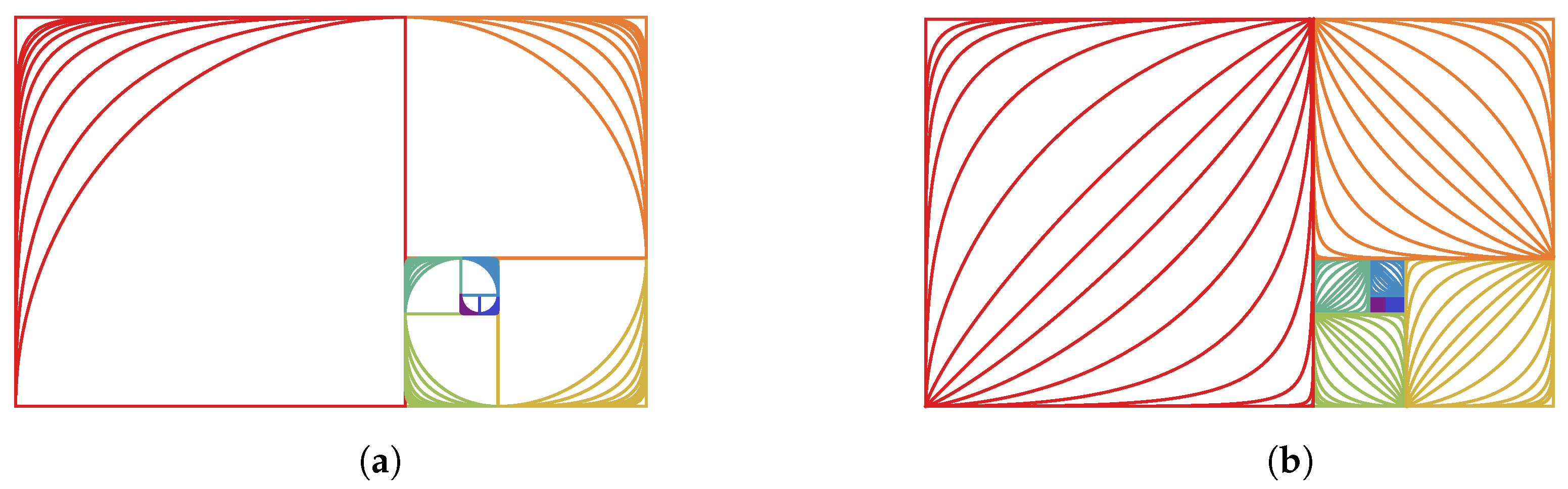 Mathematics 12 00201 g003