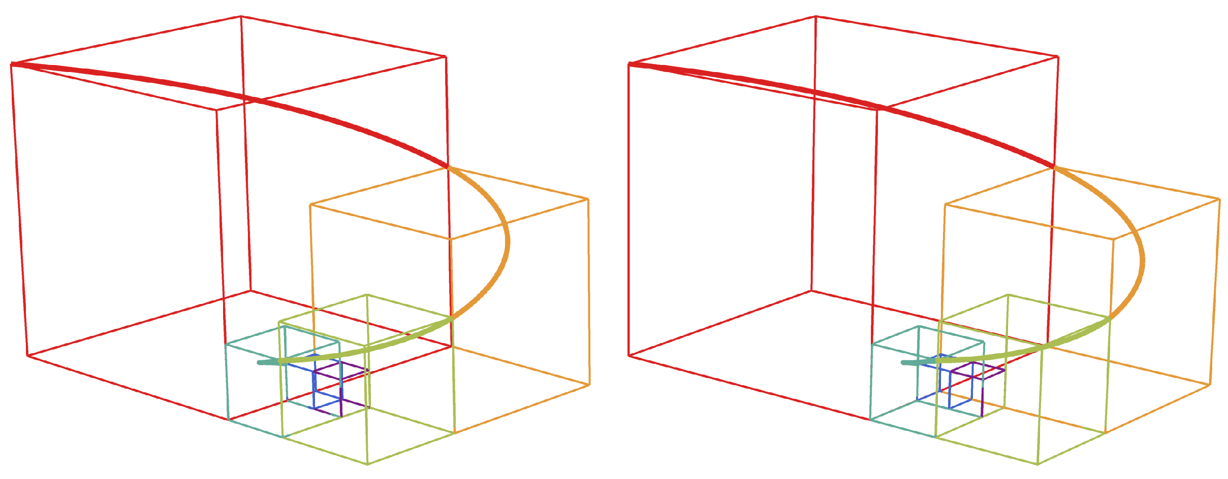 Mathematics 12 00201 g006