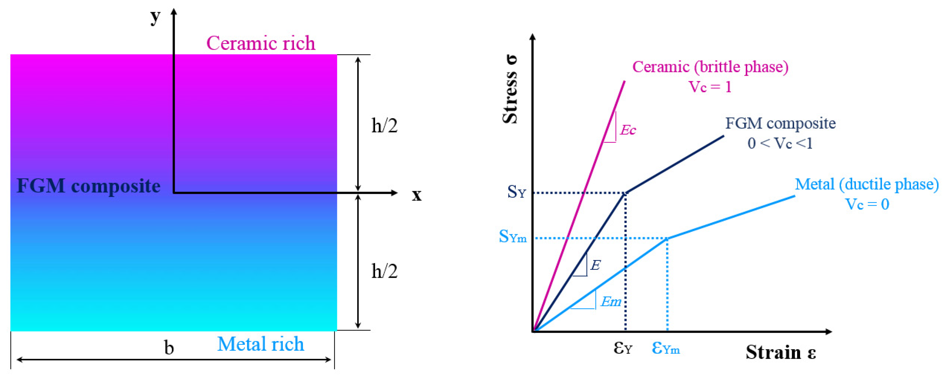 Mathematics 12 00209 g001 Mathematics 12 00209 g001