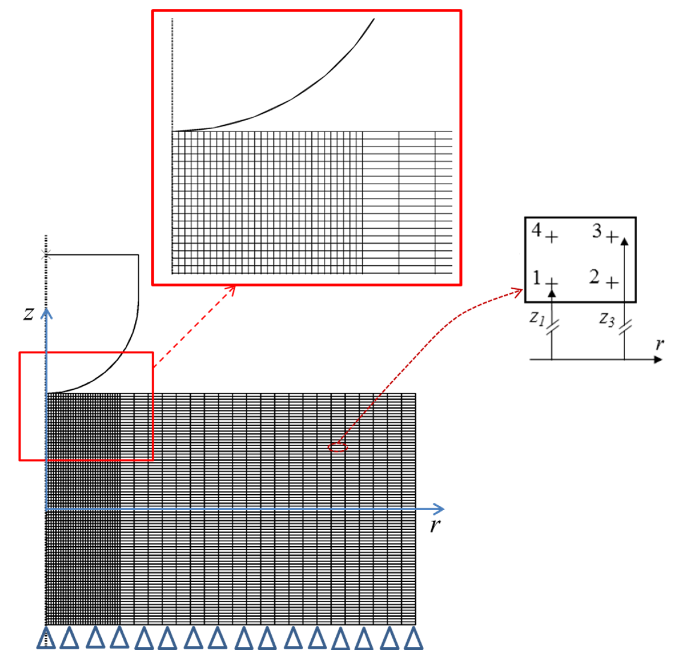 Mathematics 12 00209 g002 Mathematics 12 00209 g002