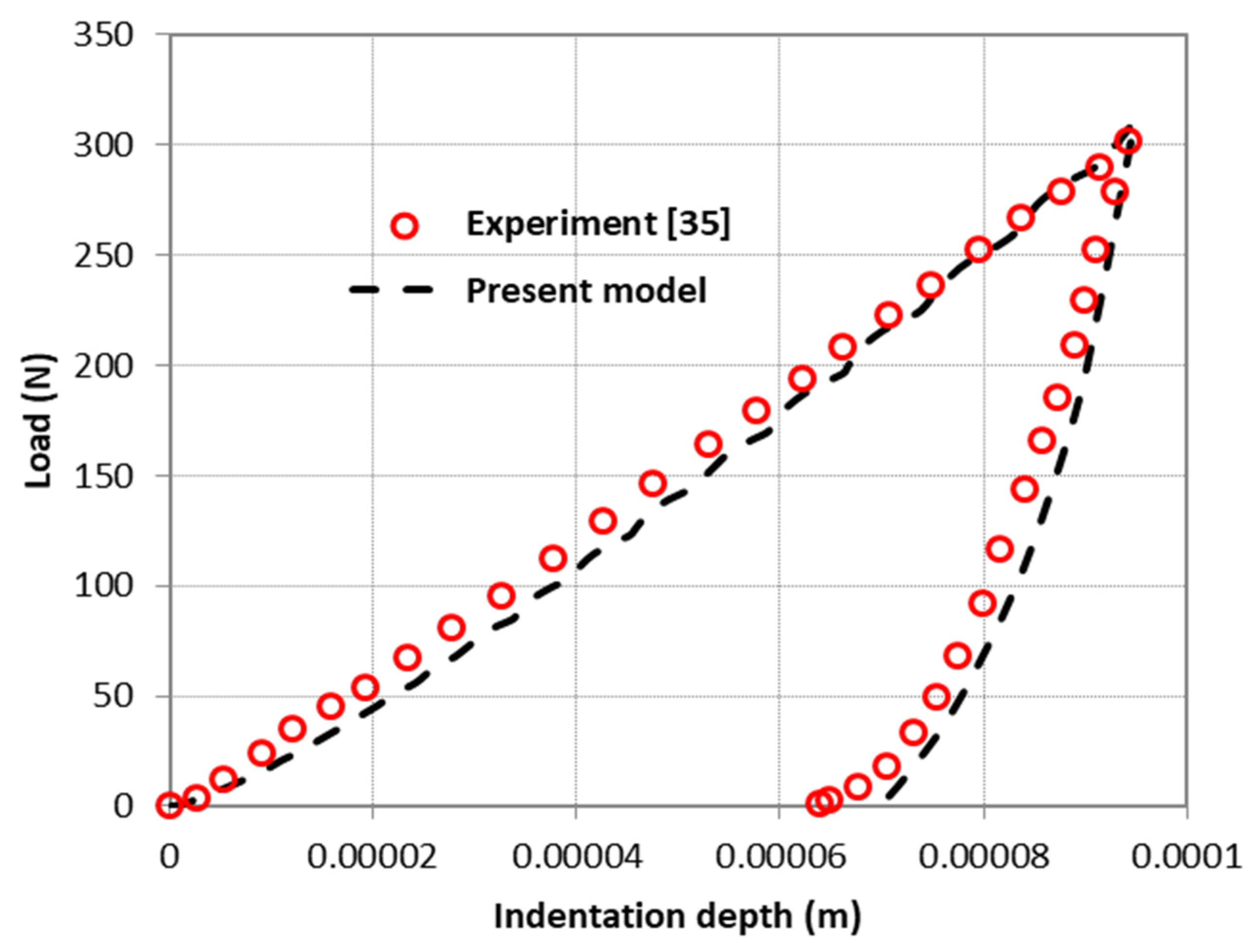 Mathematics 12 00209 g004 Mathematics 12 00209 g004