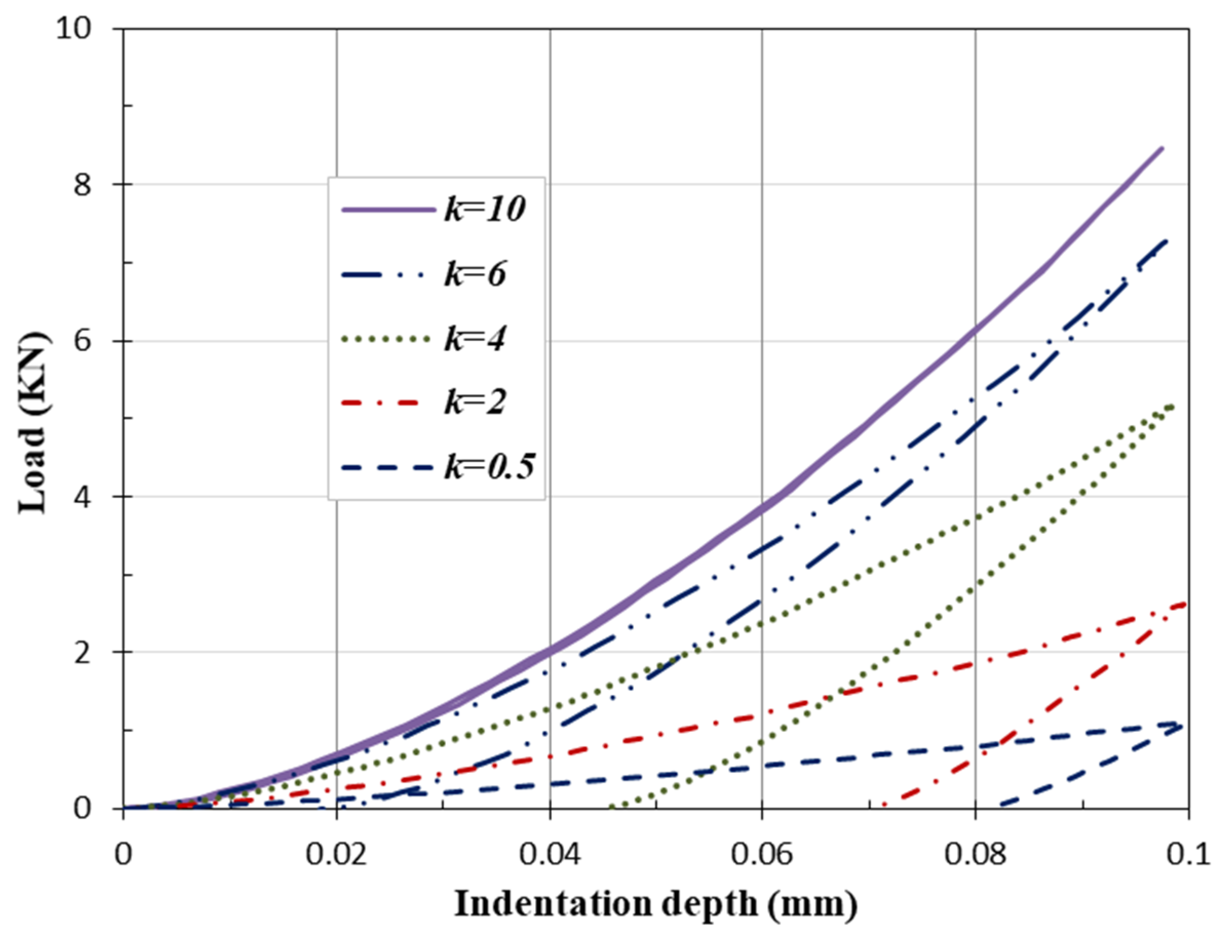 Mathematics 12 00209 g005 Mathematics 12 00209 g005