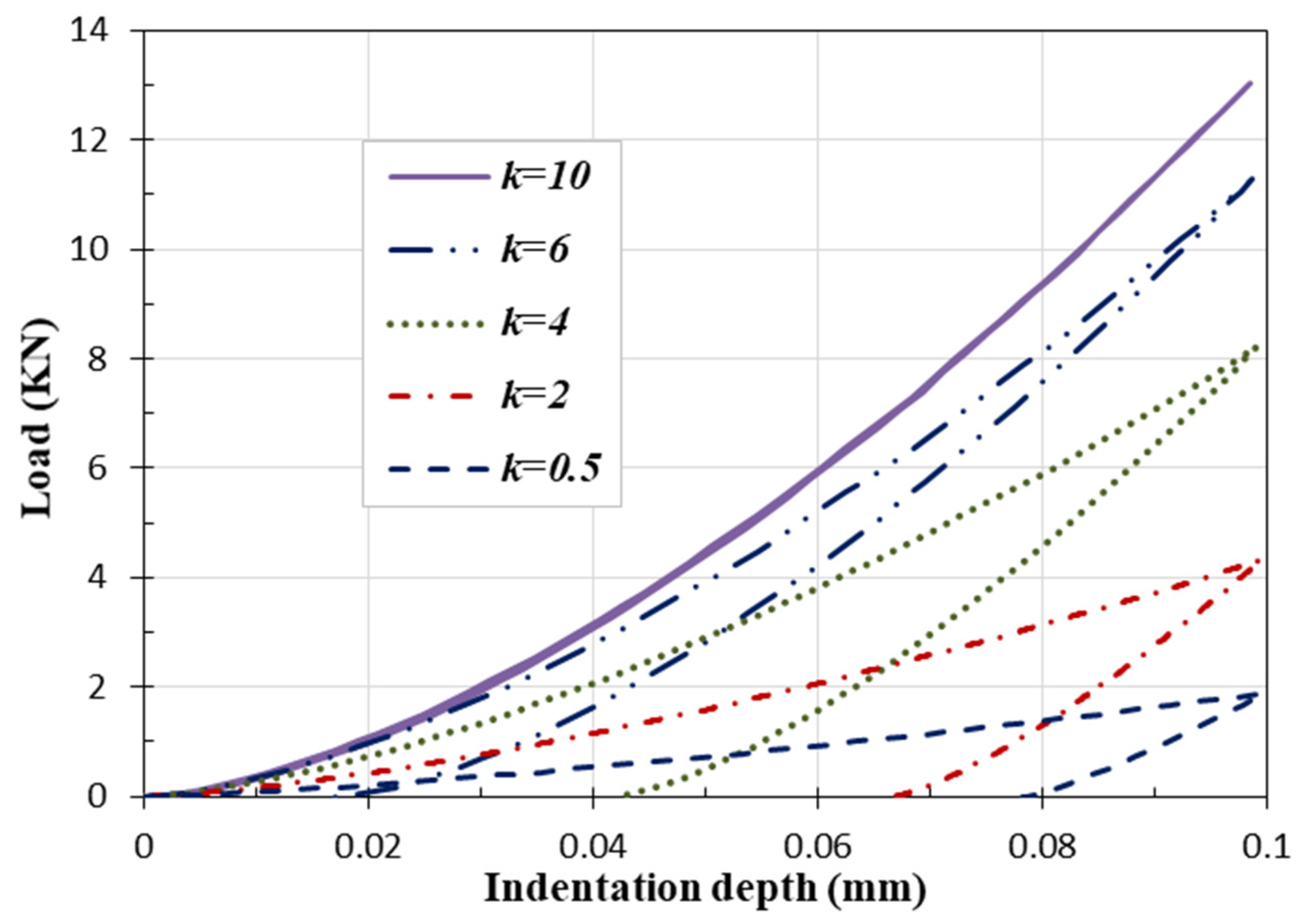 Mathematics 12 00209 g006 Mathematics 12 00209 g006