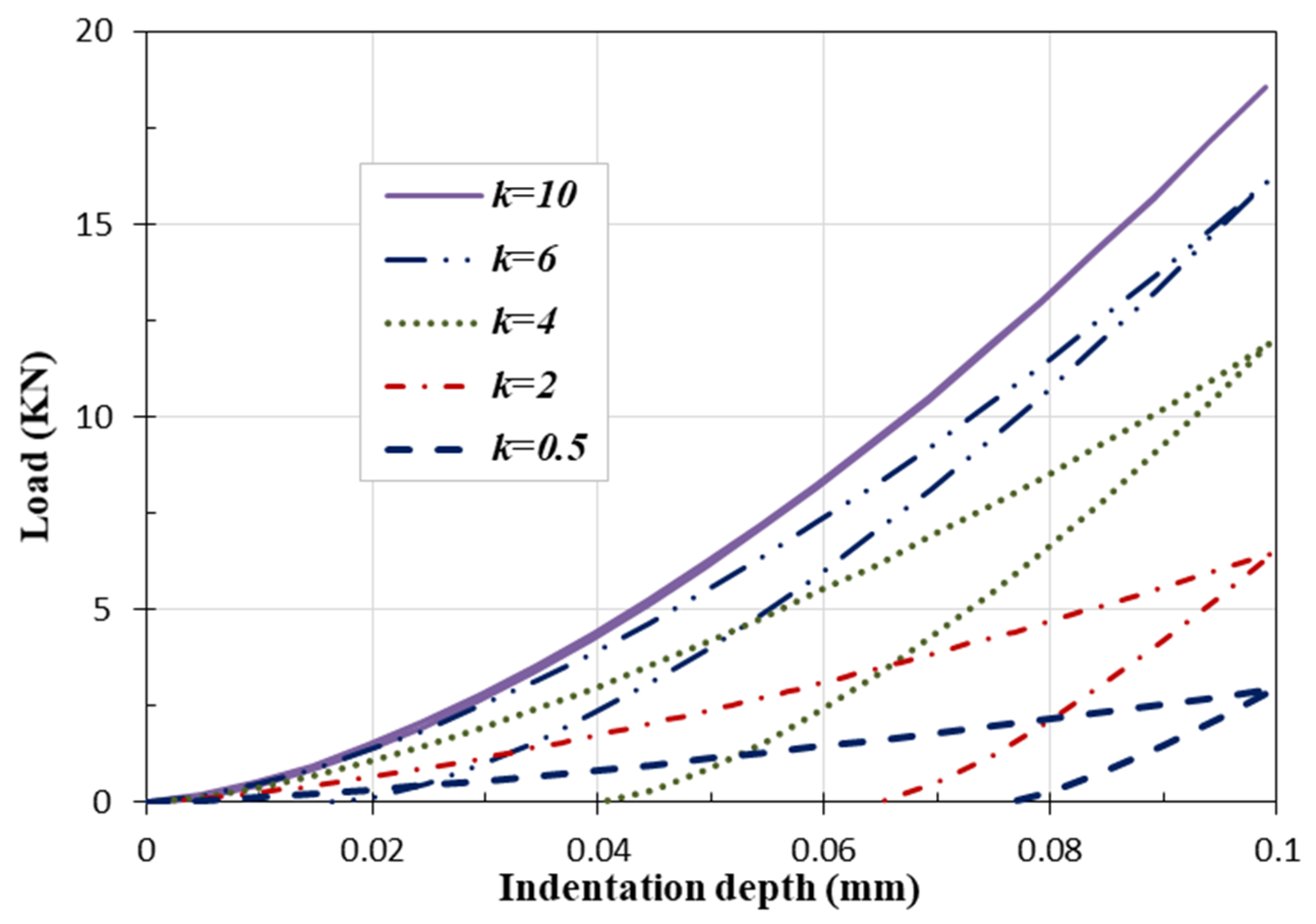 Mathematics 12 00209 g007 Mathematics 12 00209 g007