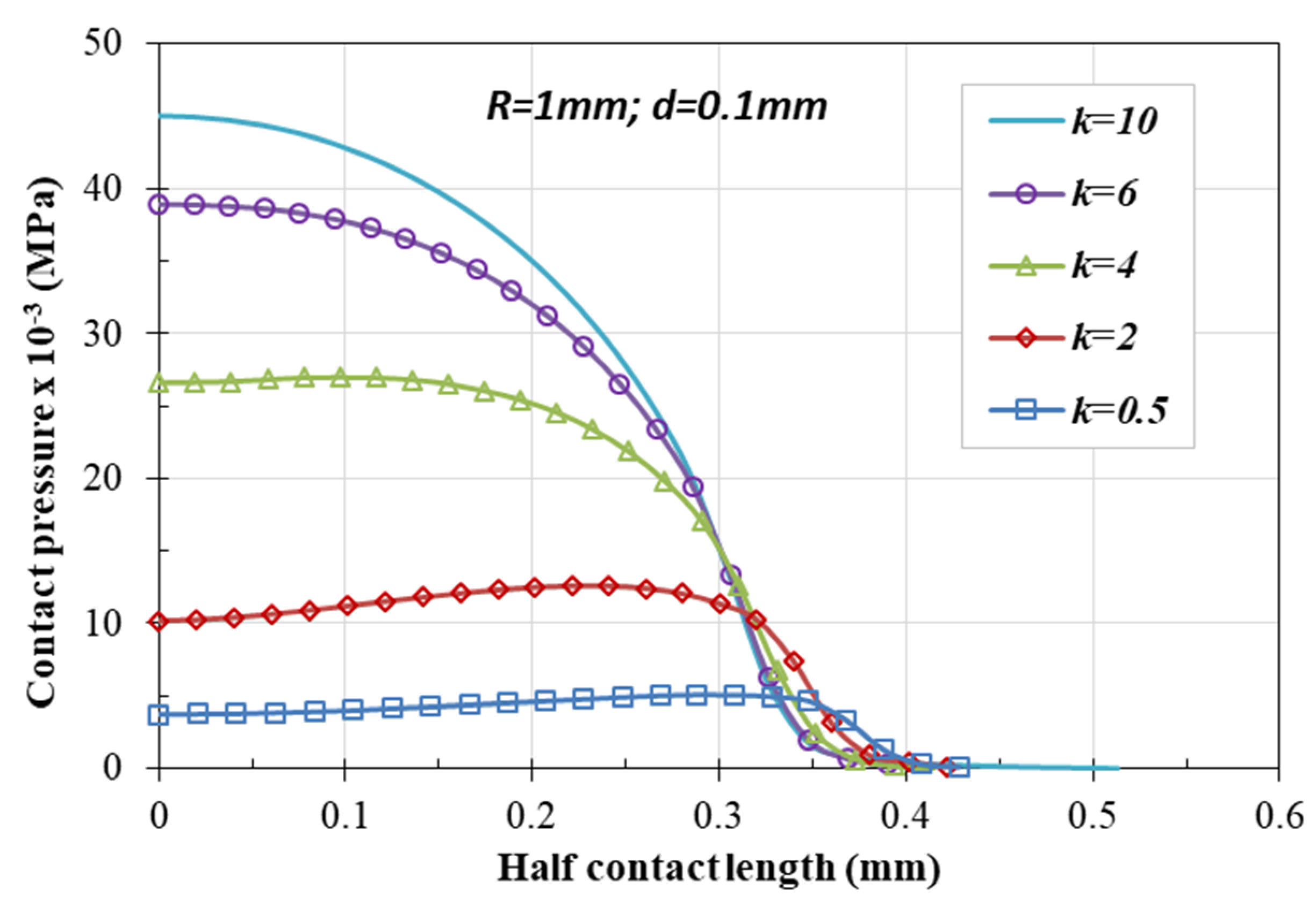 Mathematics 12 00209 g009 Mathematics 12 00209 g009
