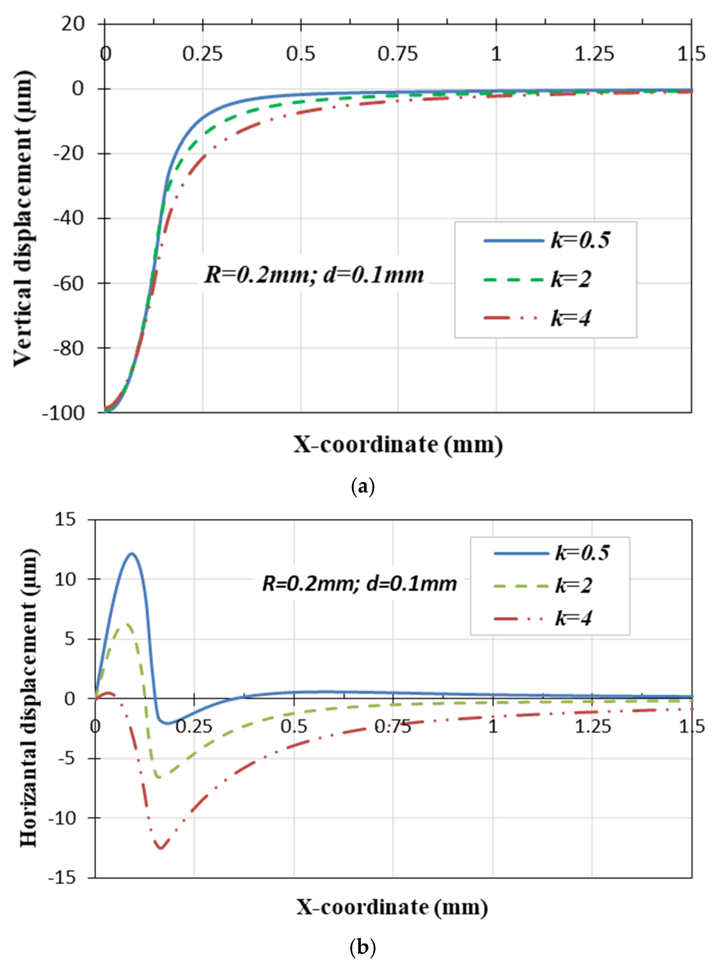 Mathematics 12 00209 g013 Mathematics 12 00209 g013