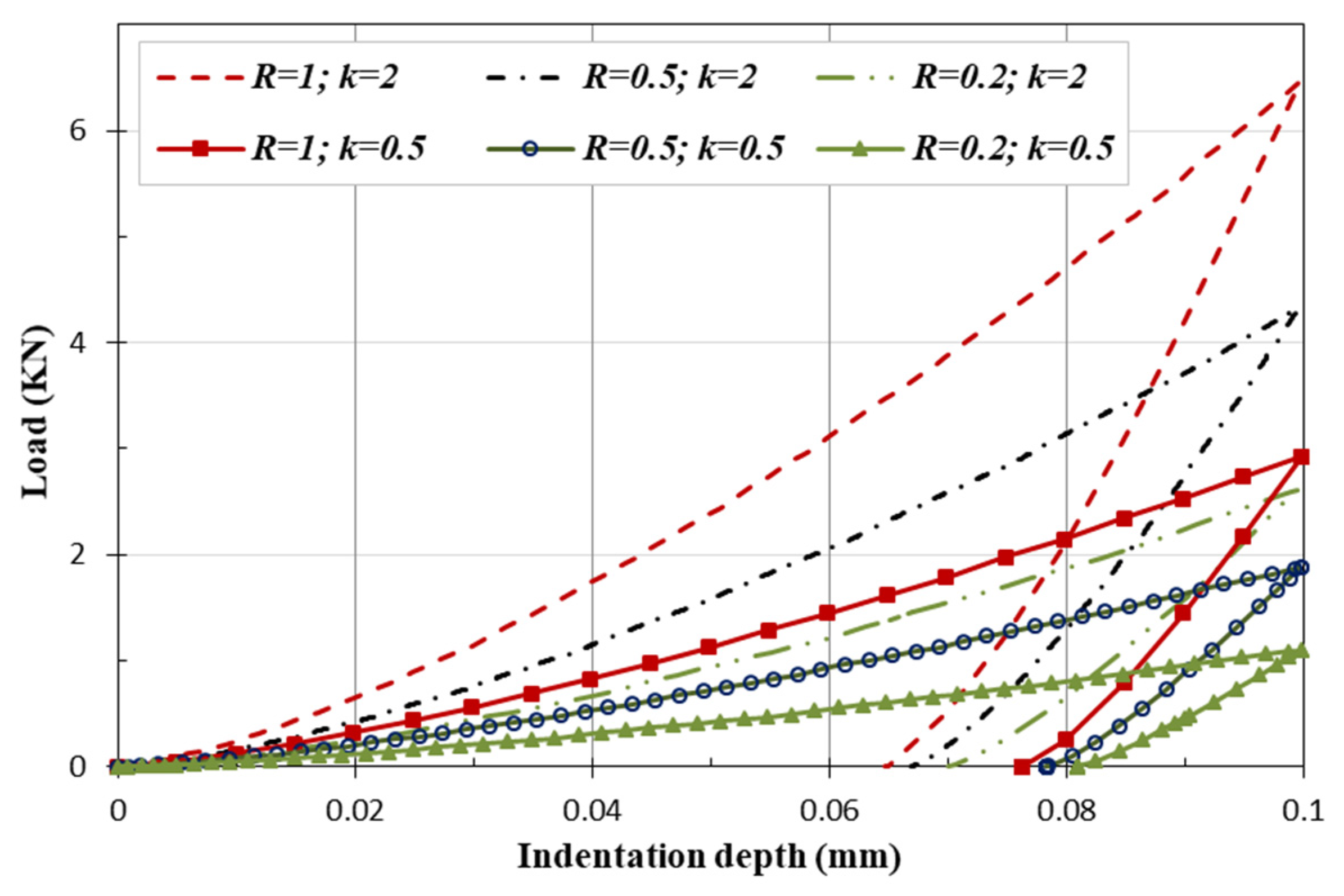 Mathematics 12 00209 g015 Mathematics 12 00209 g015