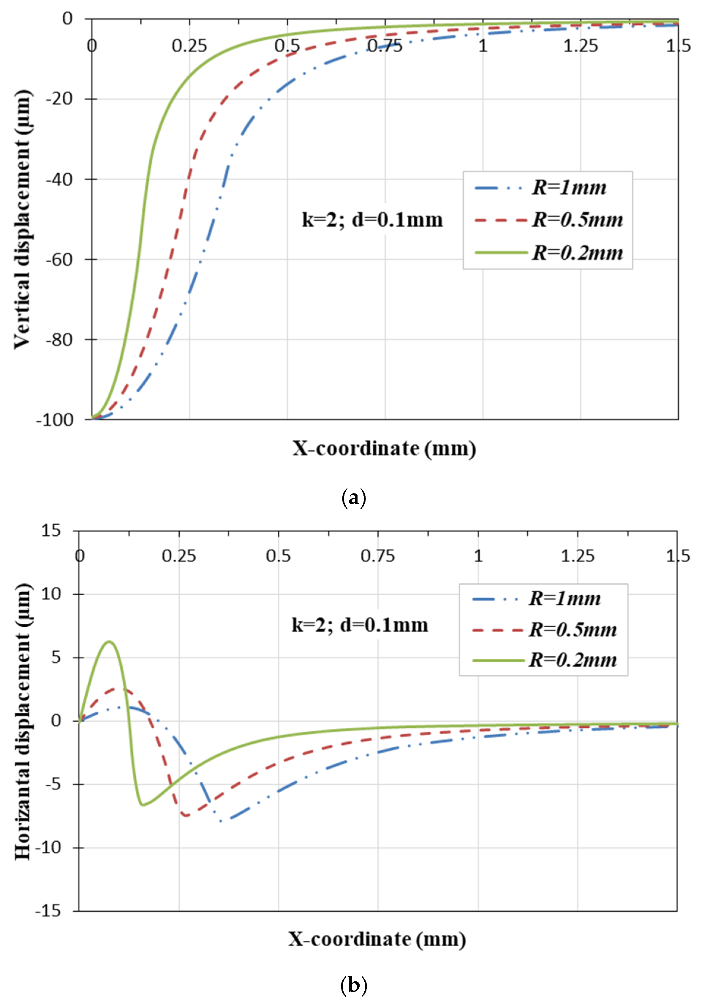 Mathematics 12 00209 g017 Mathematics 12 00209 g017