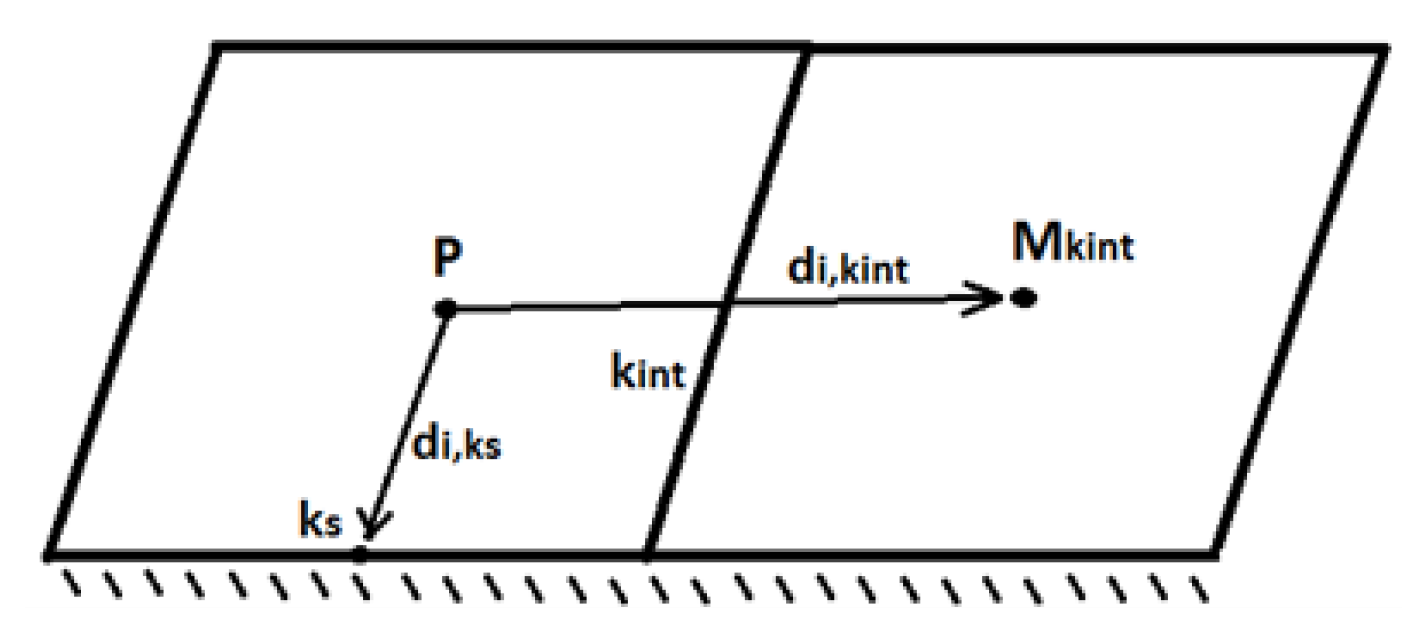 Mathematics 12 00212 g001