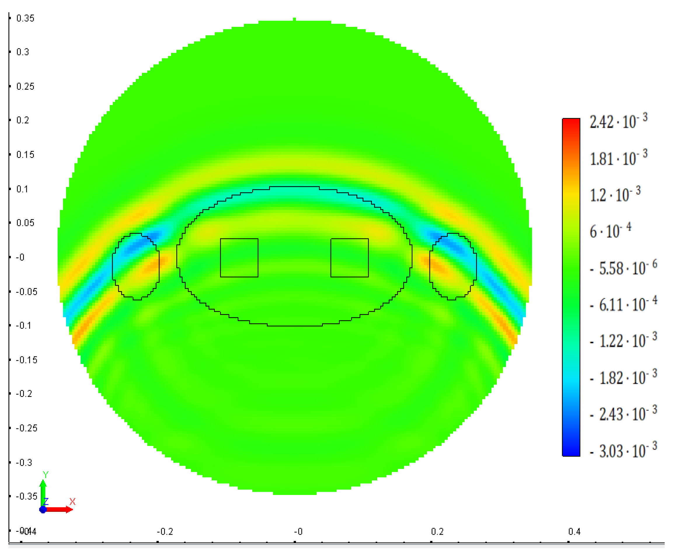 Mathematics 12 00212 g005