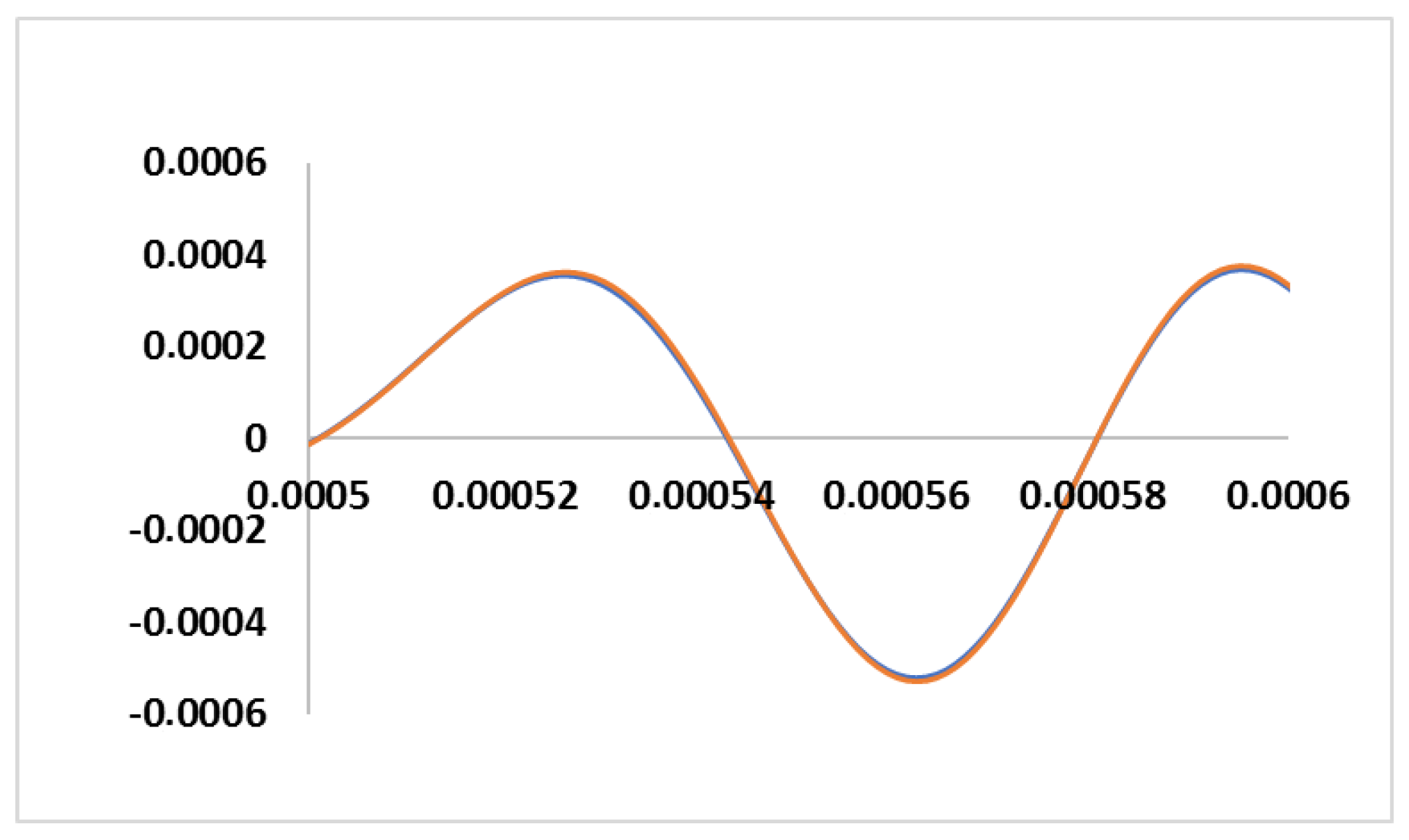Mathematics 12 00212 g008