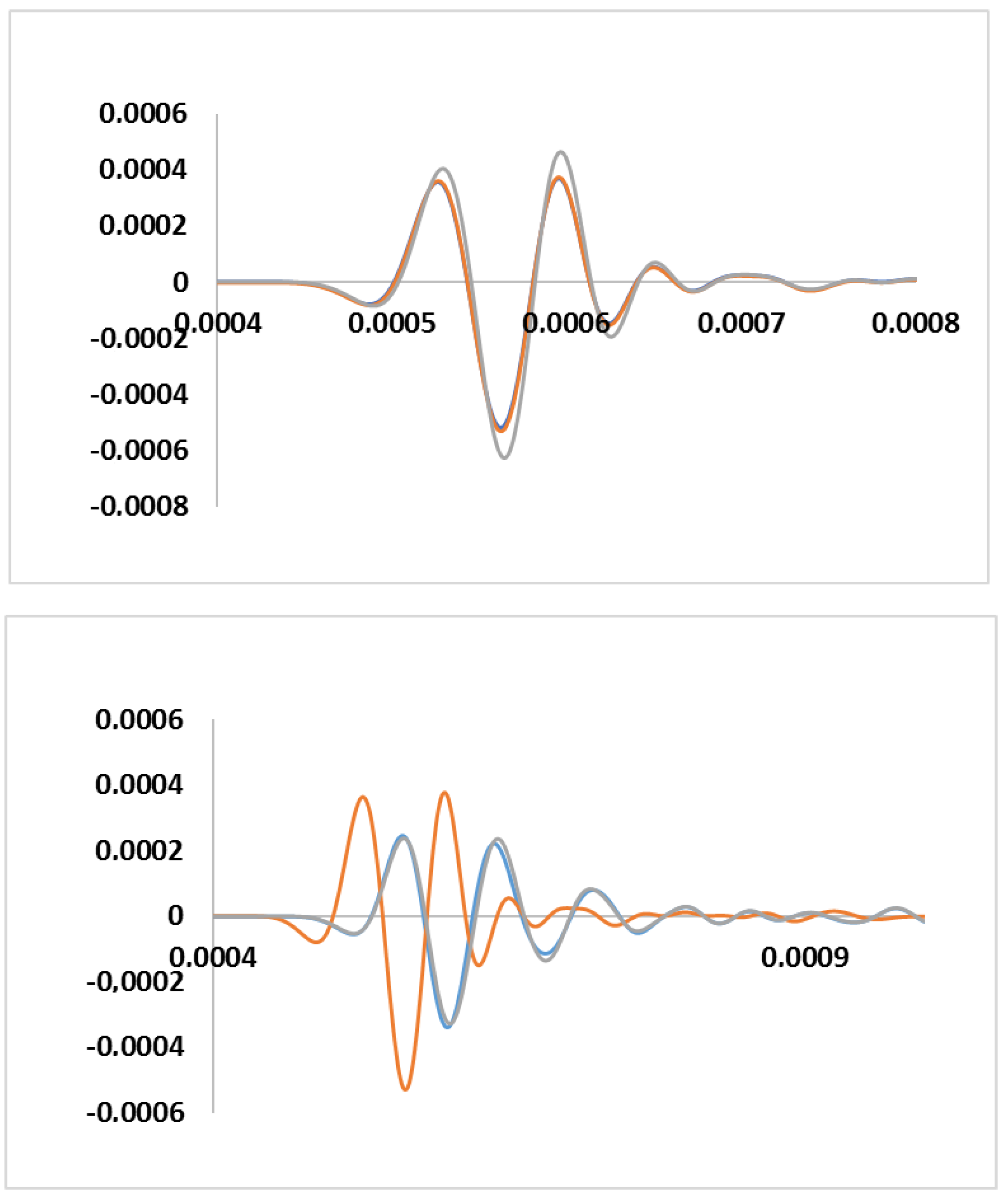 Mathematics 12 00212 g010