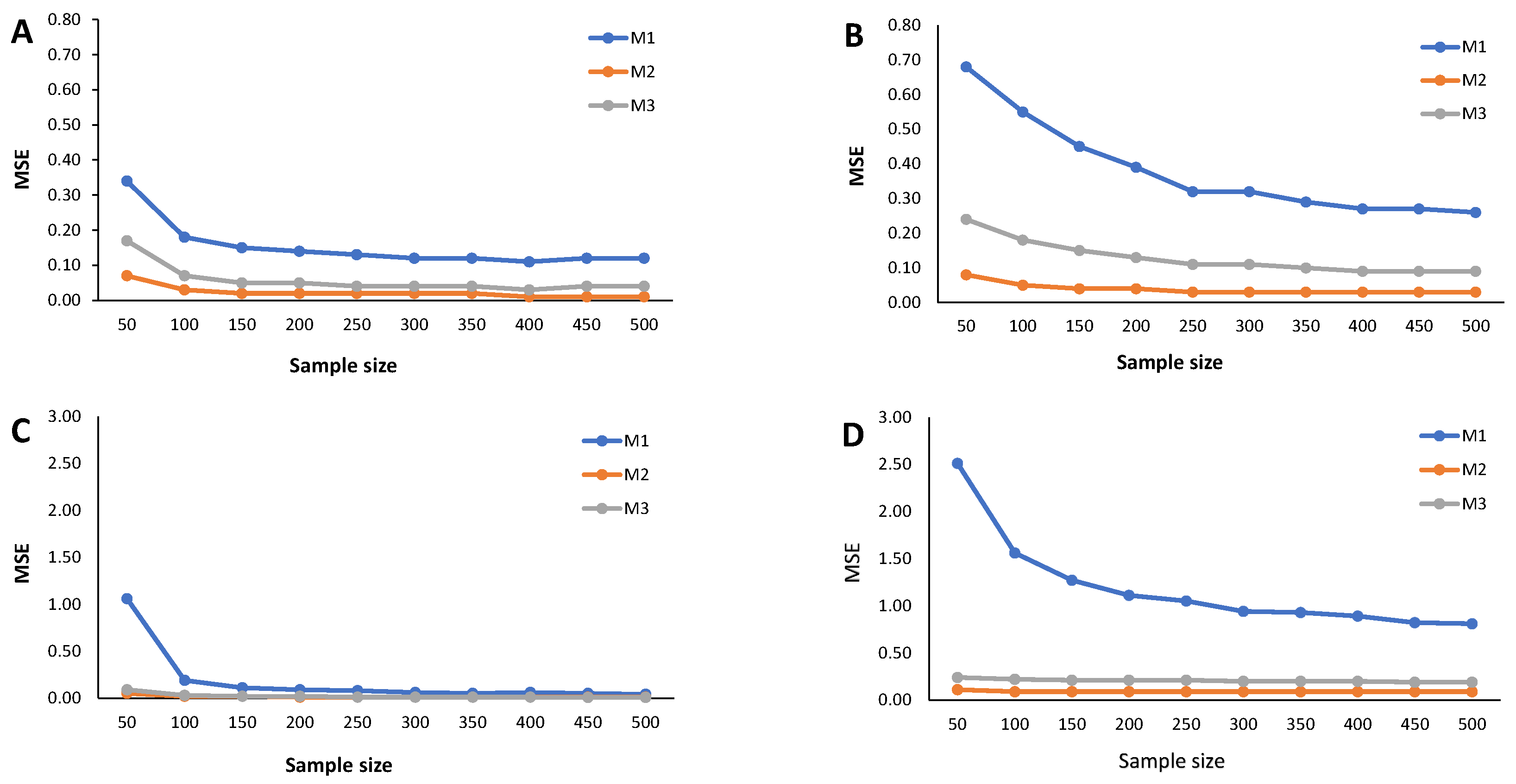Mathematics 12 00217 g005 Mathematics 12 00217 g005