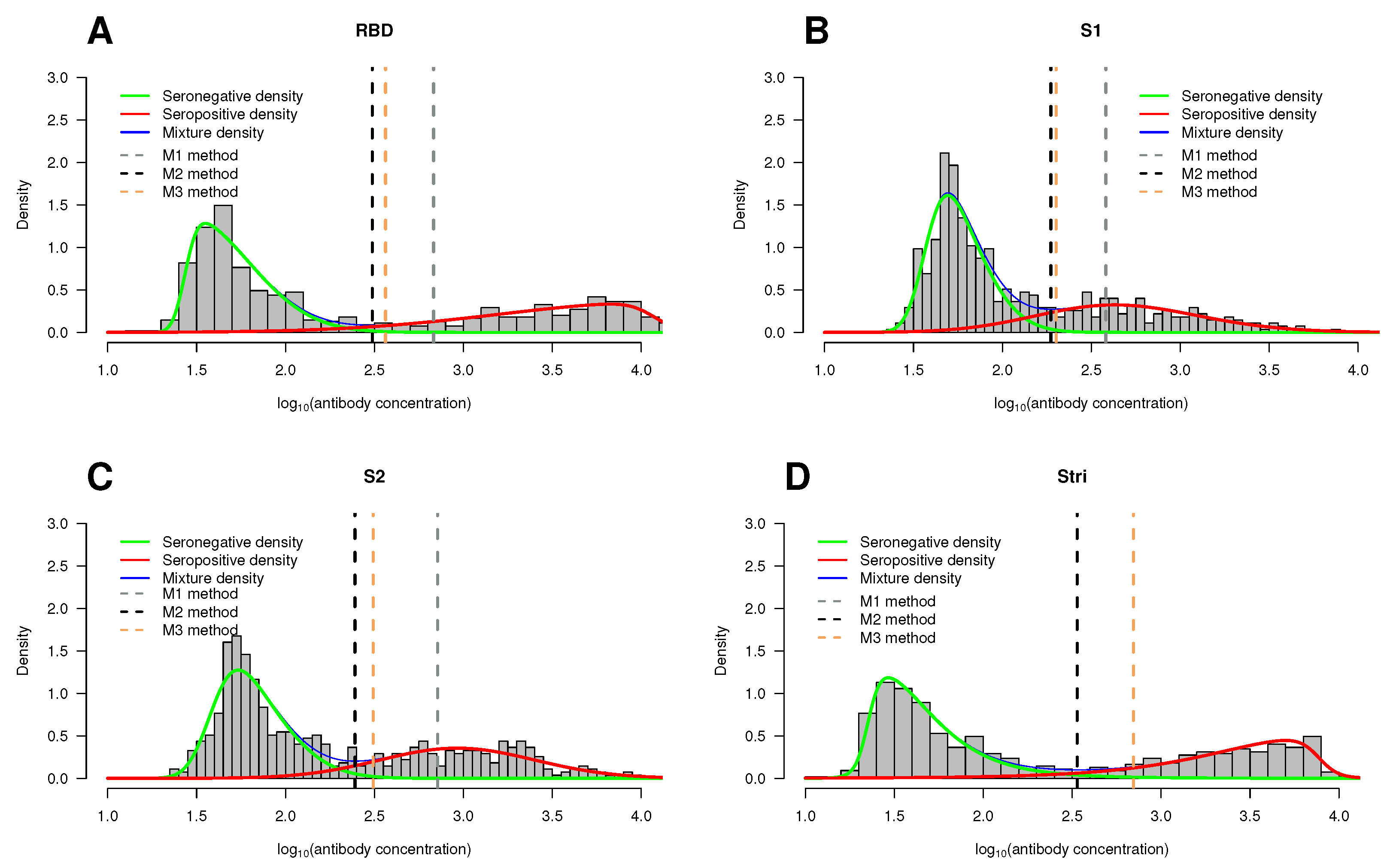 Mathematics 12 00217 g009 Mathematics 12 00217 g009