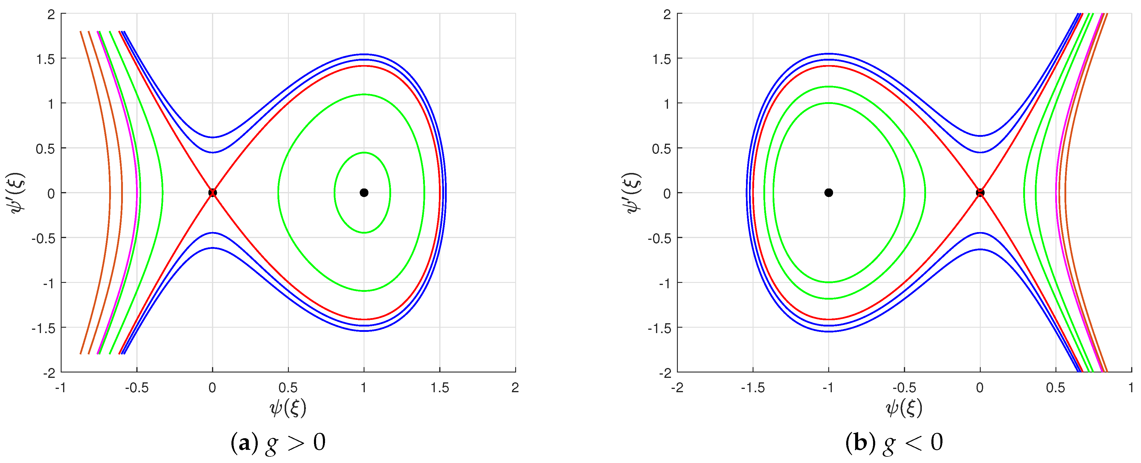 Mathematics 12 00236 g002